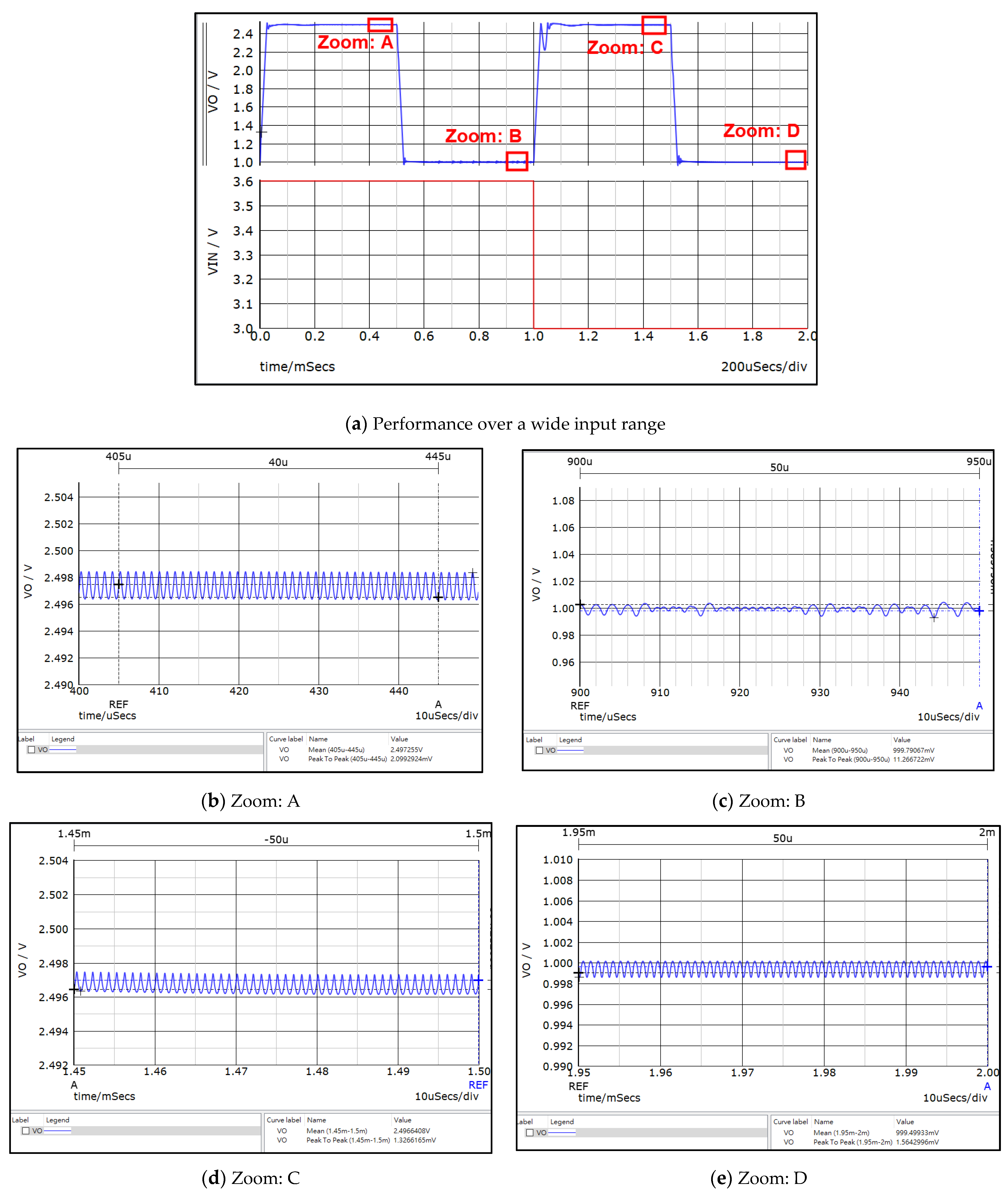 Electronics 11 01484 g017 Electronics 11 01484 g017