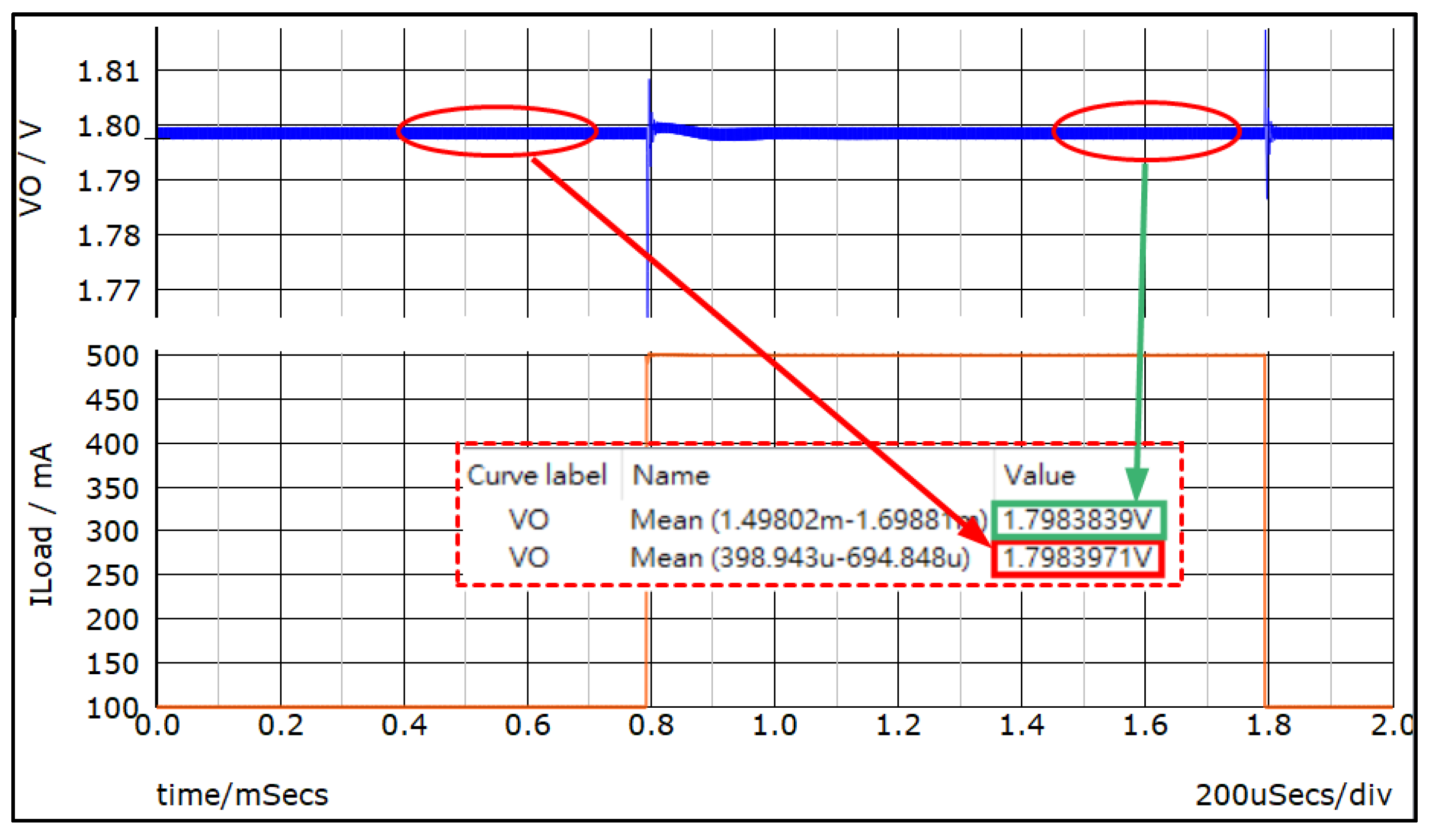 Electronics 11 01484 g018 Electronics 11 01484 g018