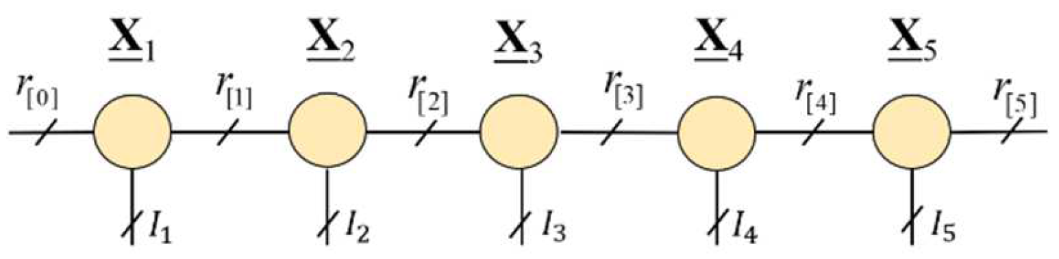 Electronics 11 01486 g002
