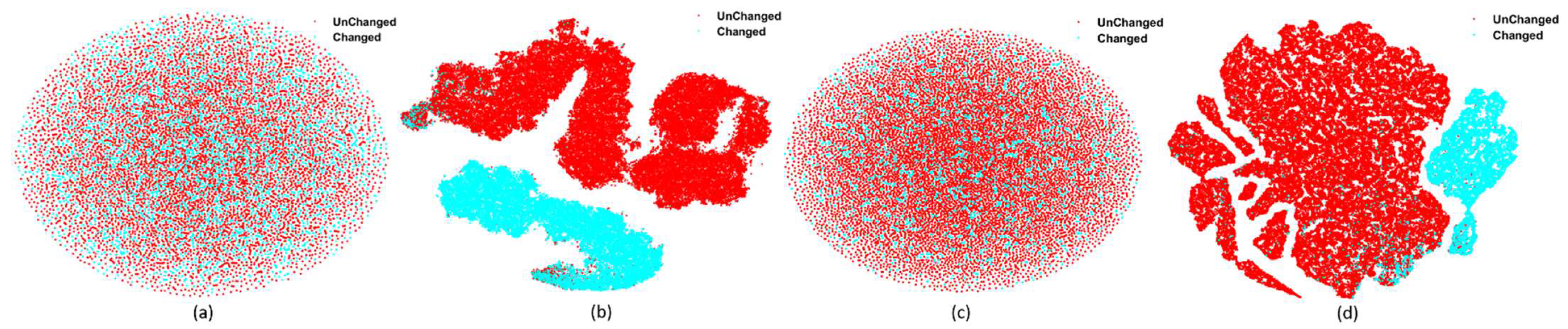 Electronics 11 01486 g011