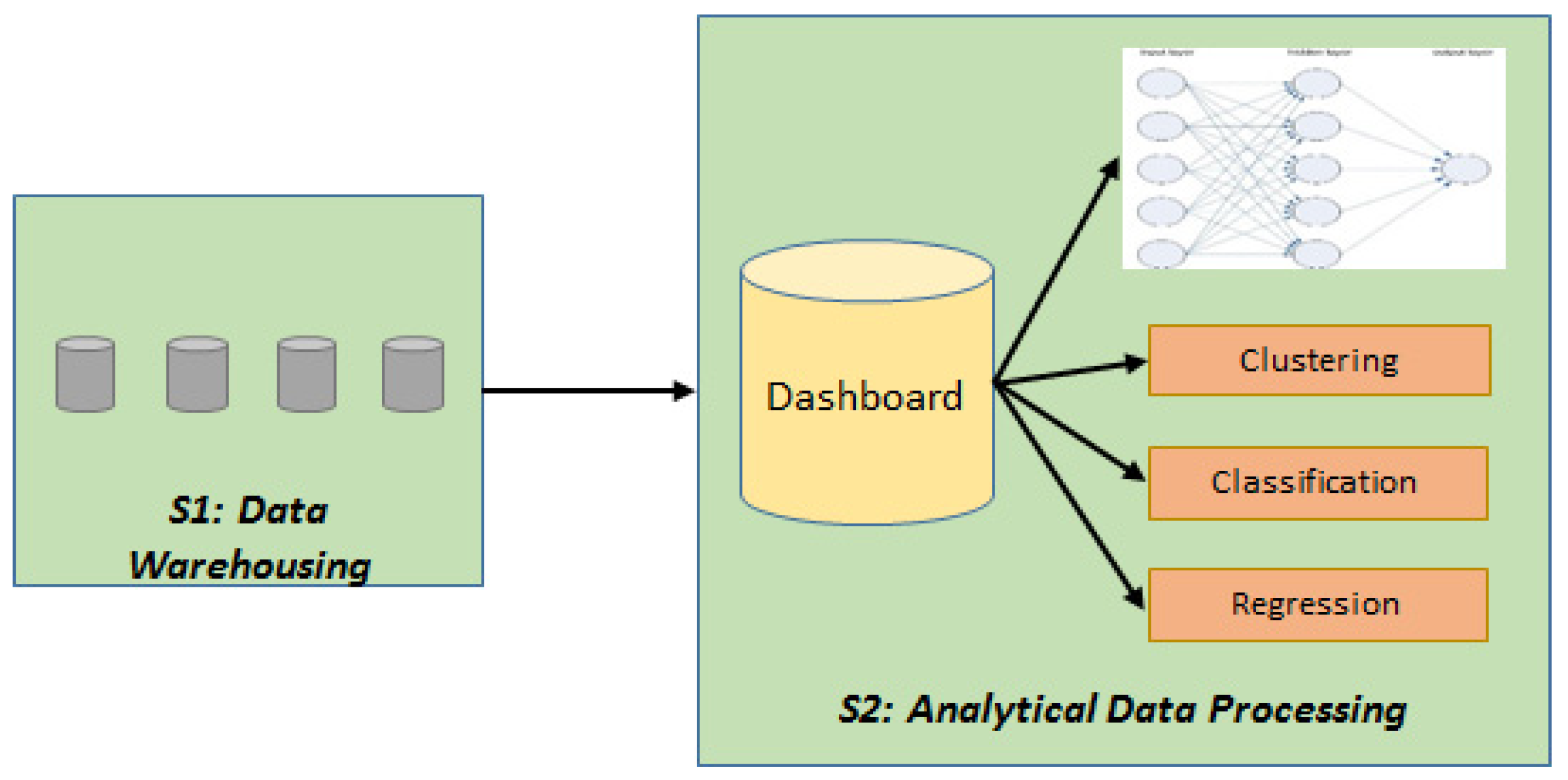 Electronics 11 01487 g005 550
