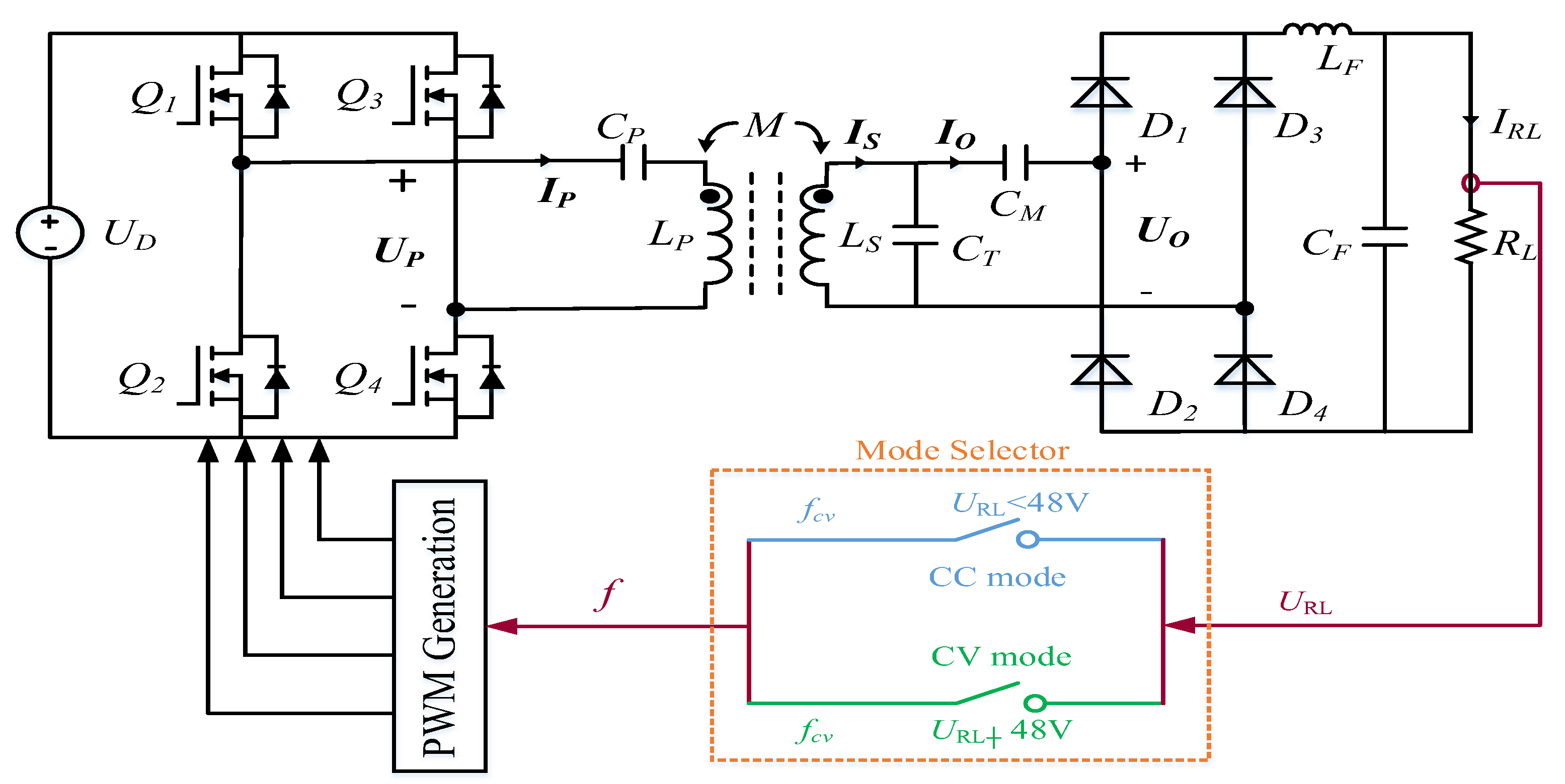 Electronics 11 01488 g008