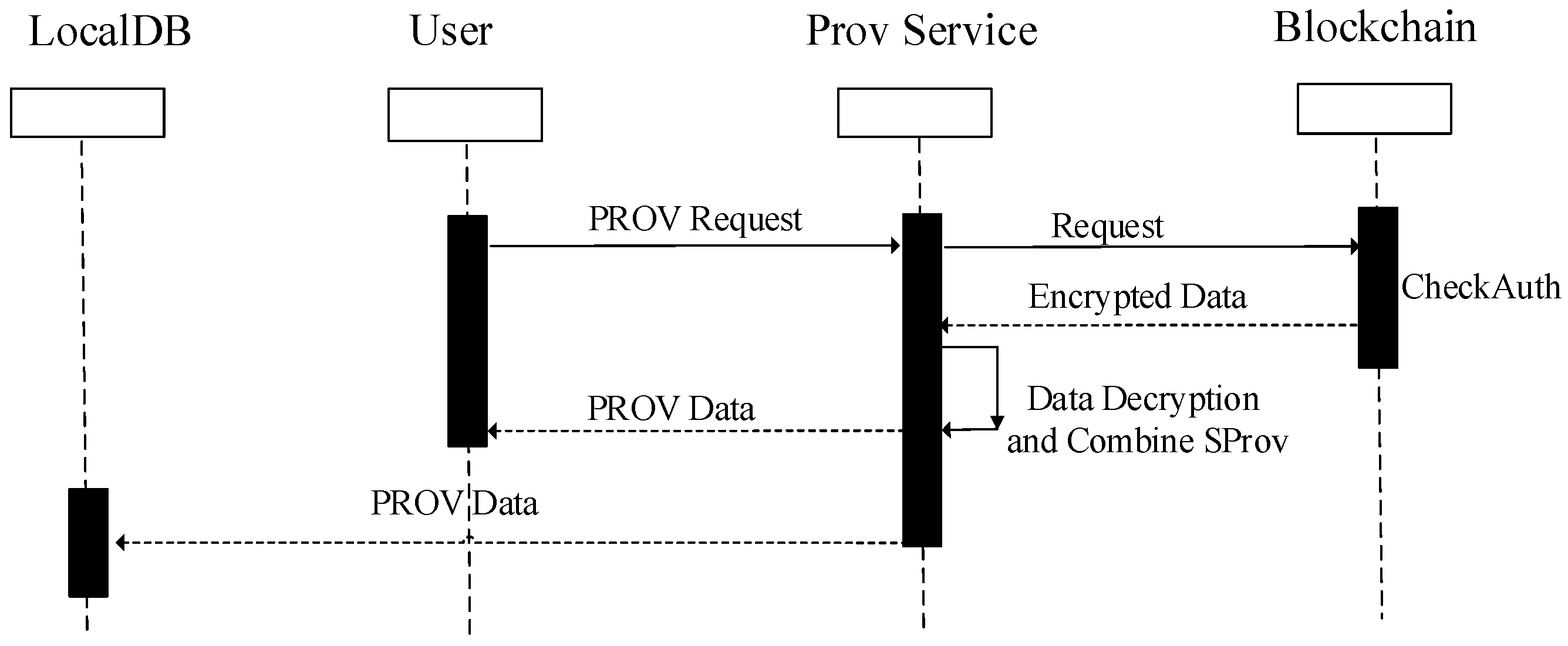 Electronics 11 01489 g008 550