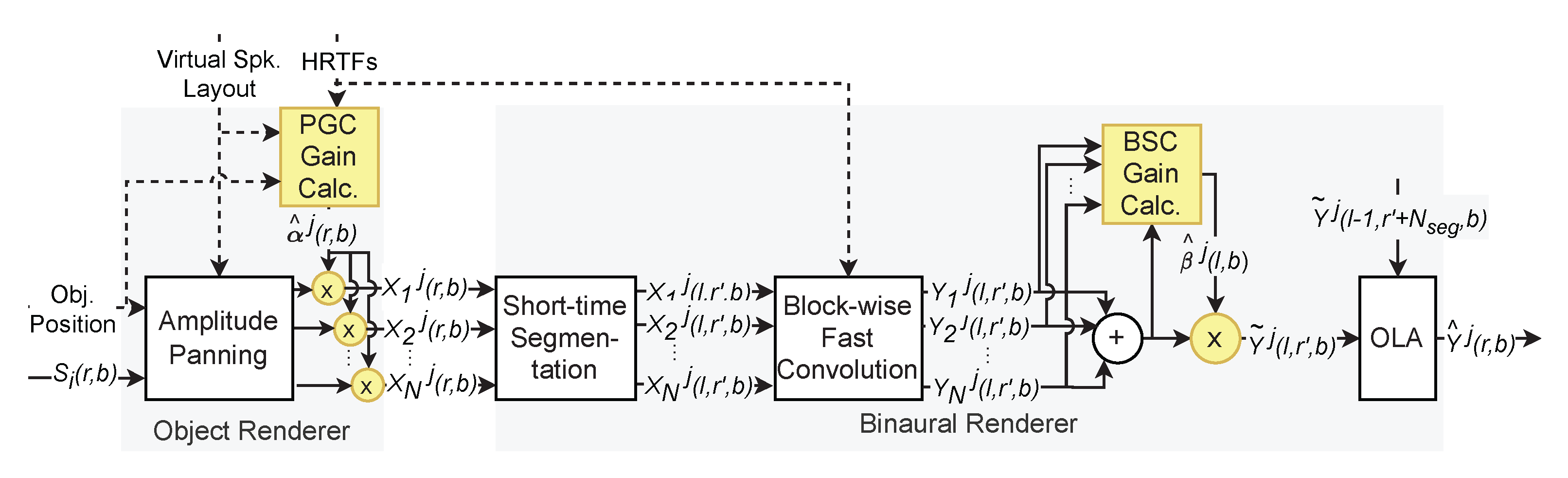 Electronics 11 01491 g005 550