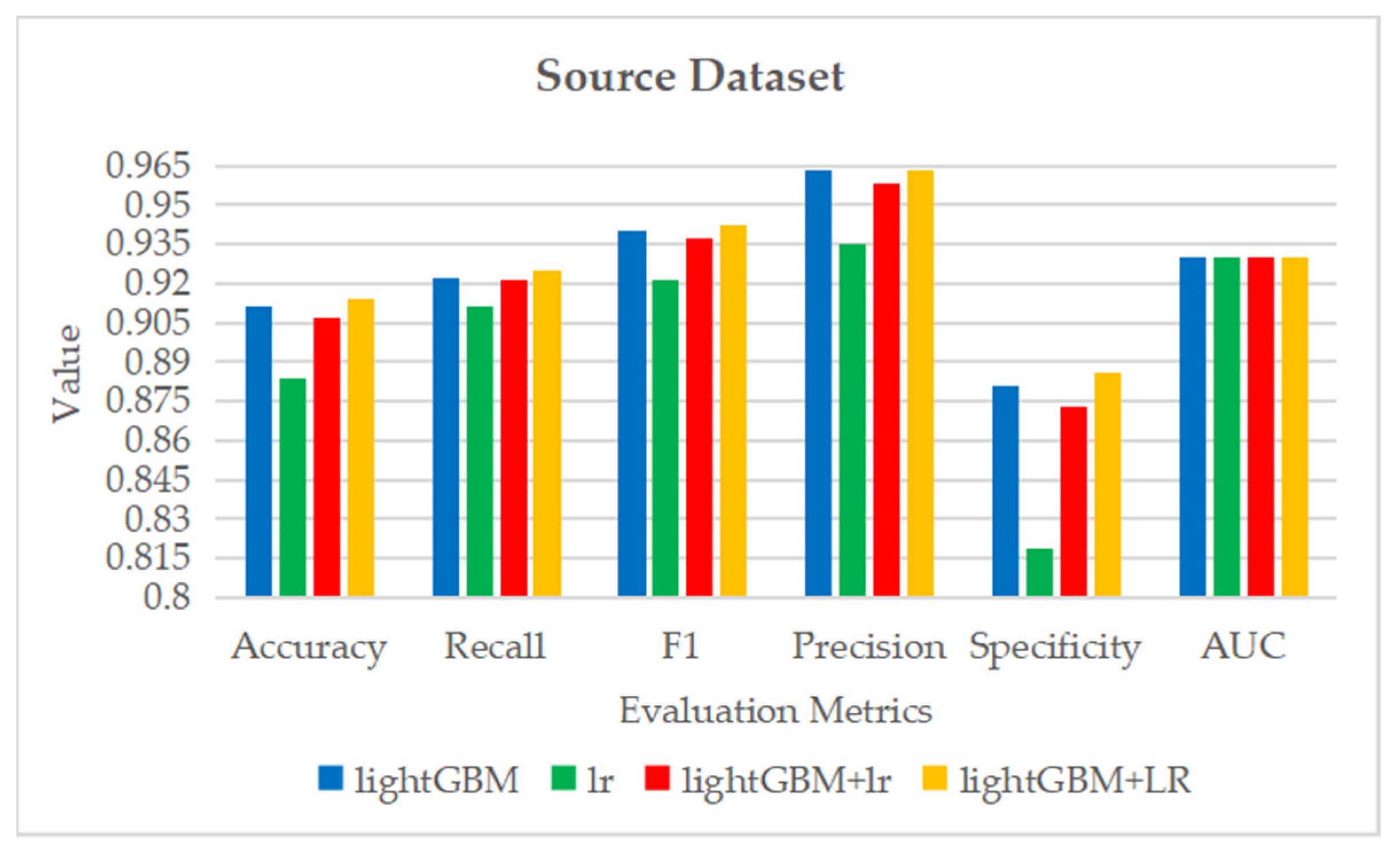 Electronics 11 01495 g006