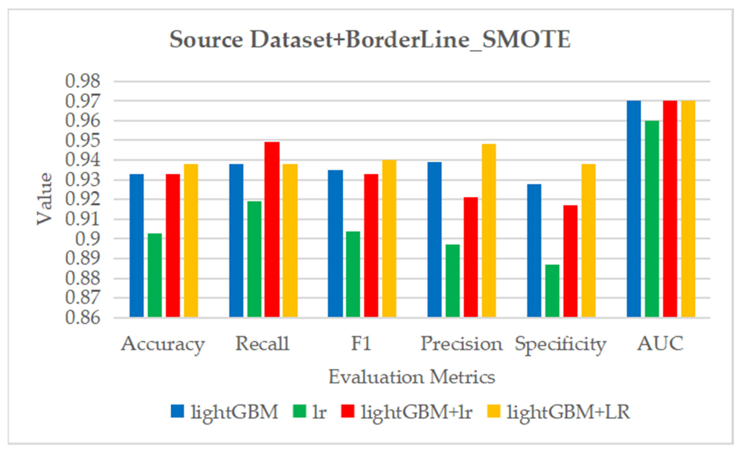 Electronics 11 01495 g010