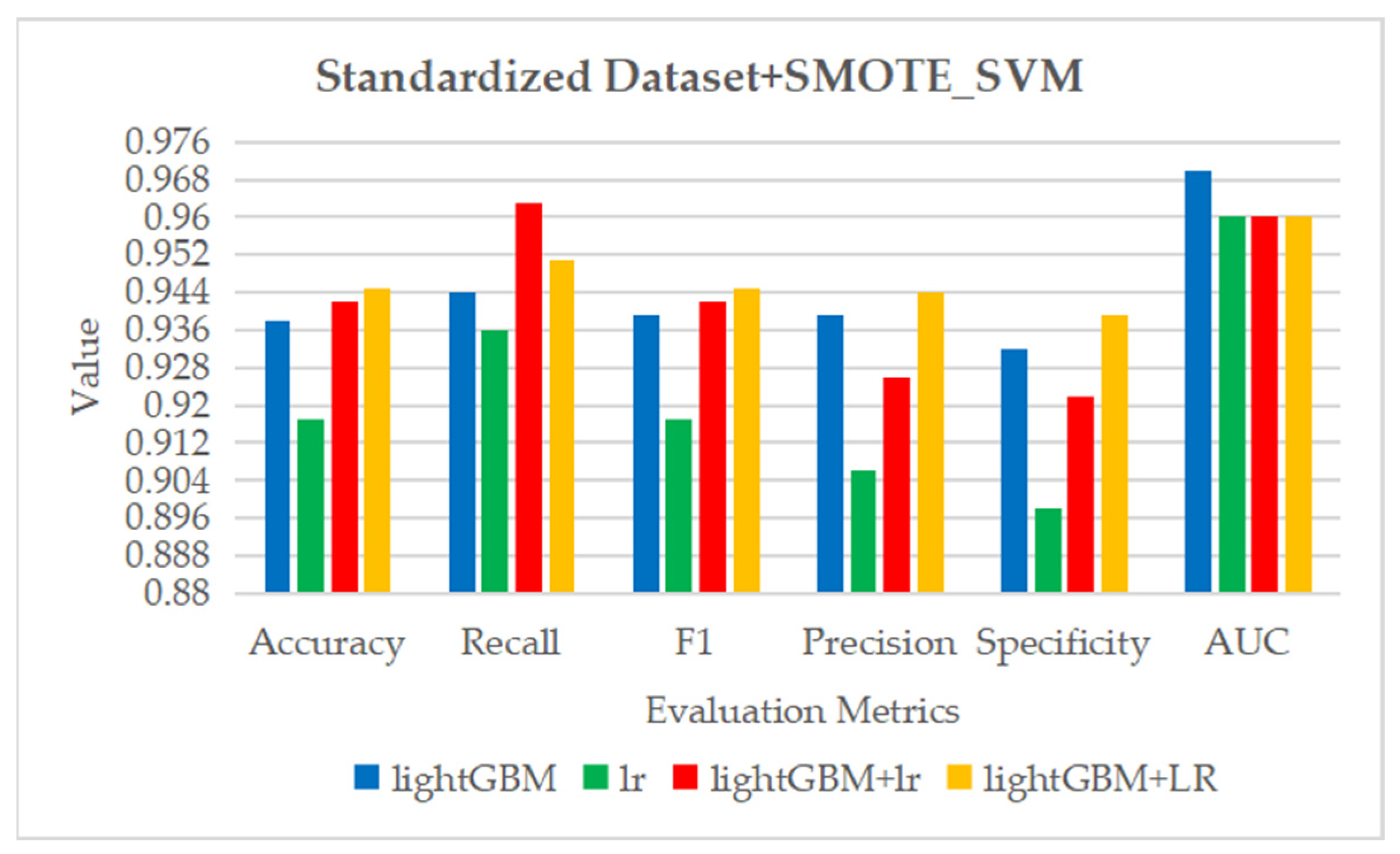 Electronics 11 01495 g024