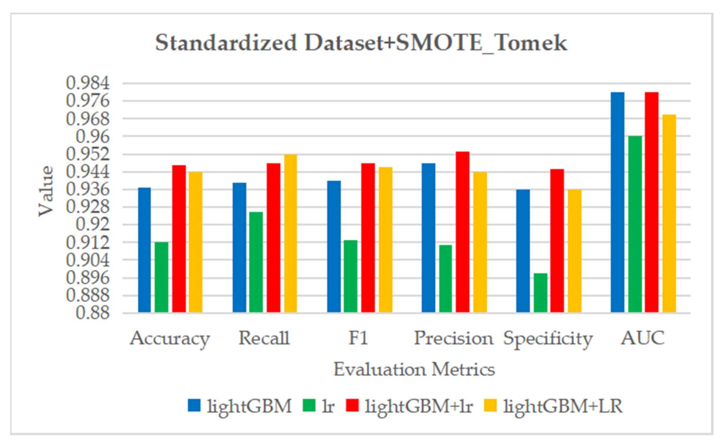 Electronics 11 01495 g026