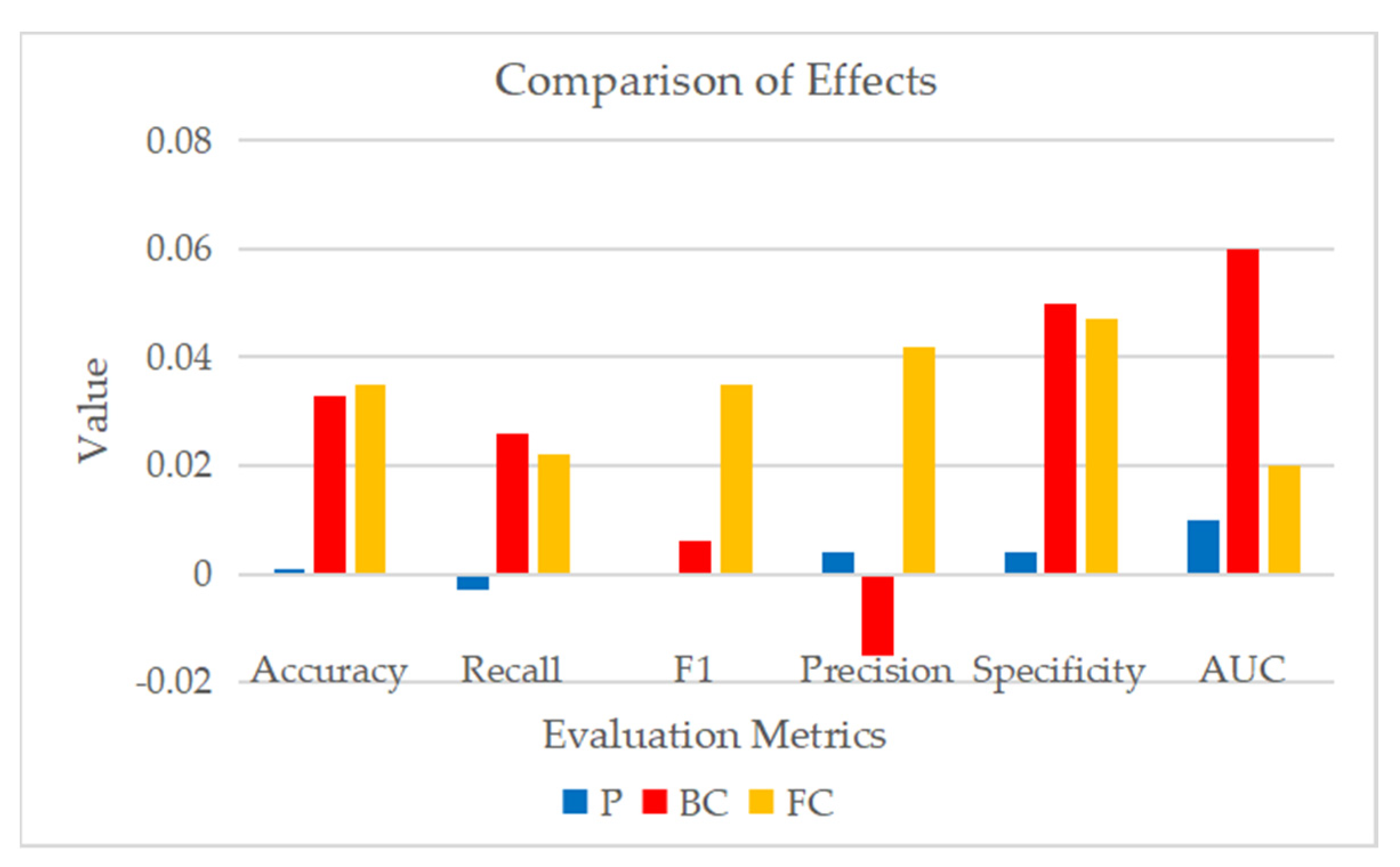 Electronics 11 01495 g033