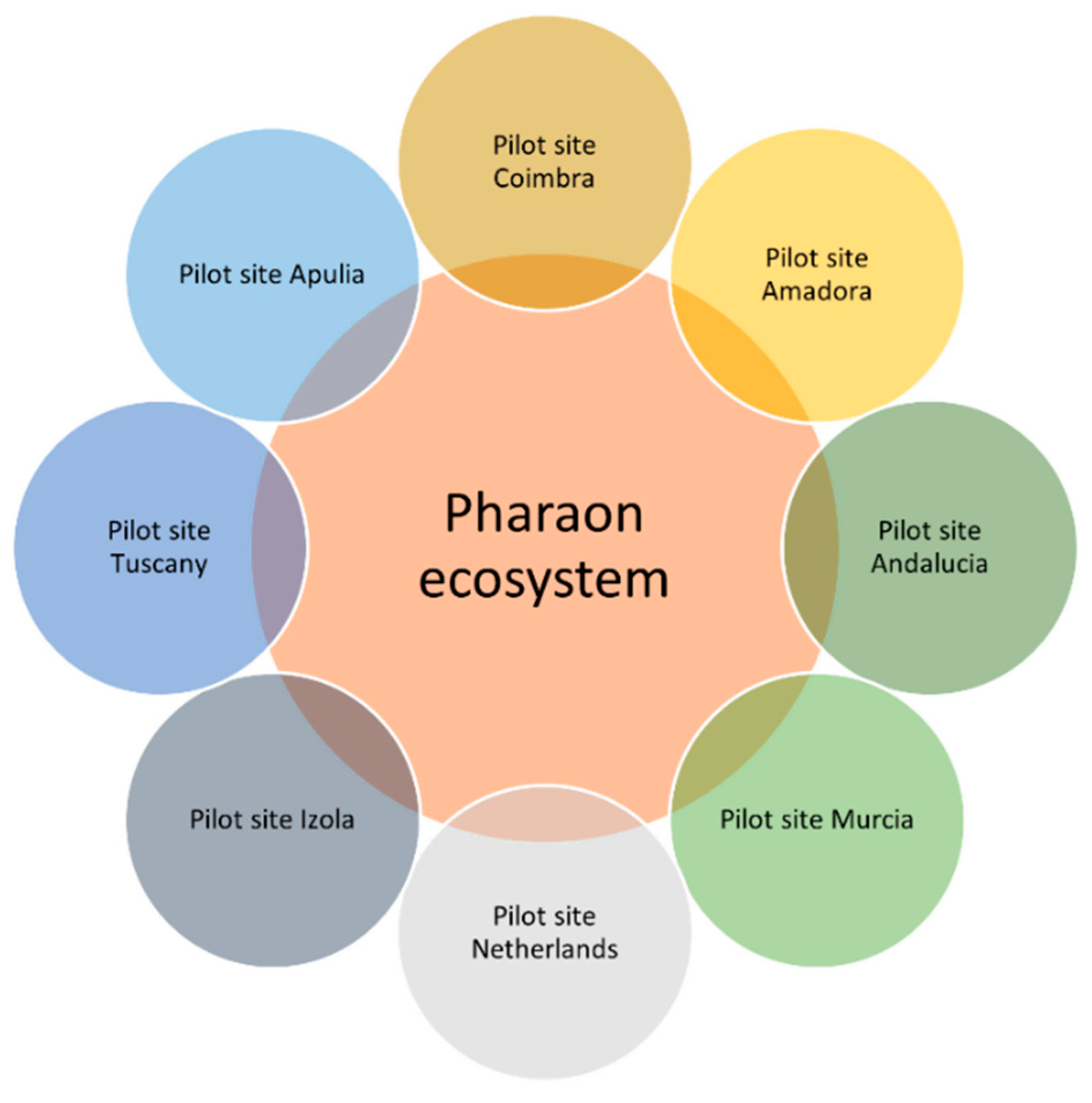 Electronics 11 01496 g007 550