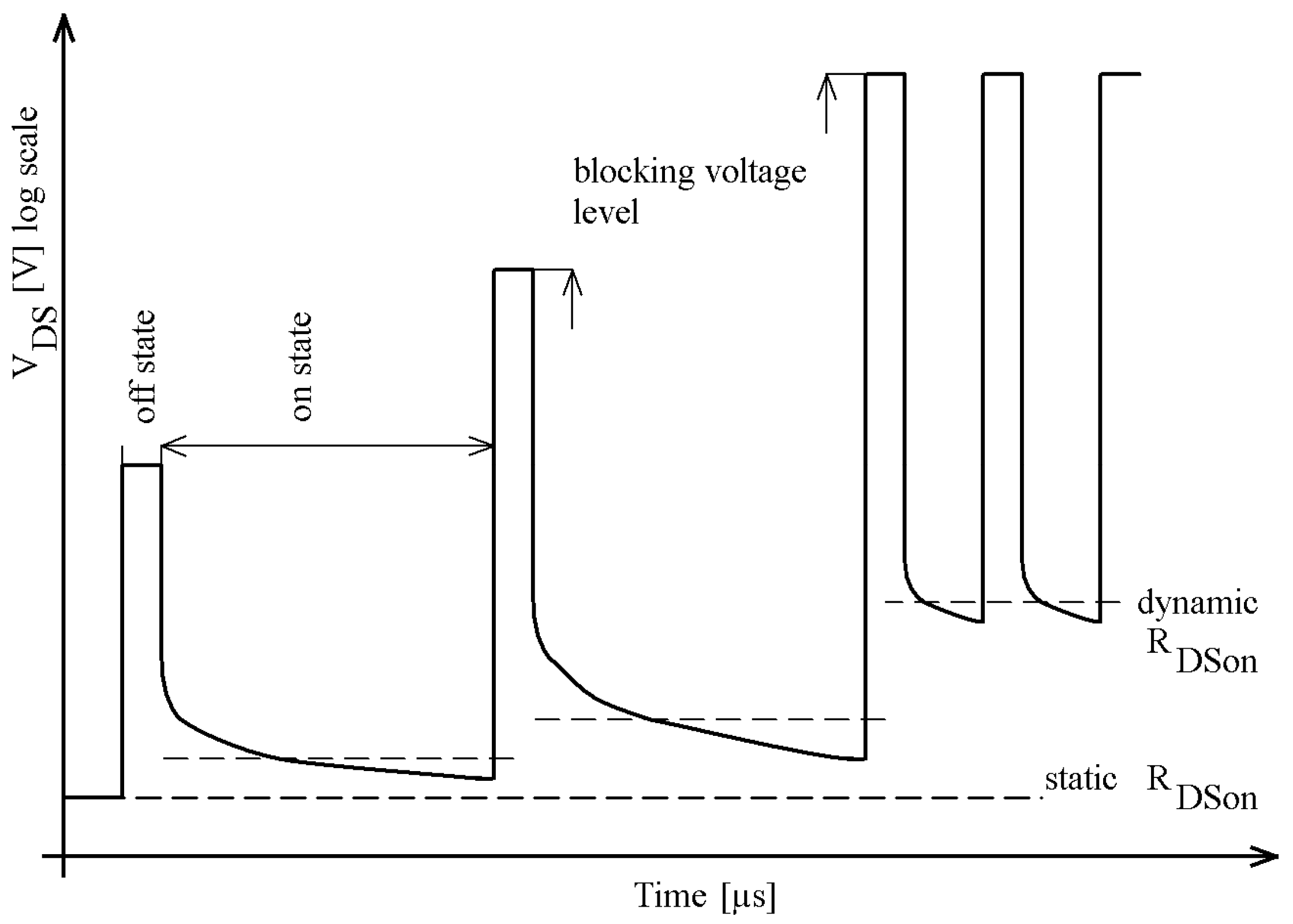 Electronics 11 01503 g002