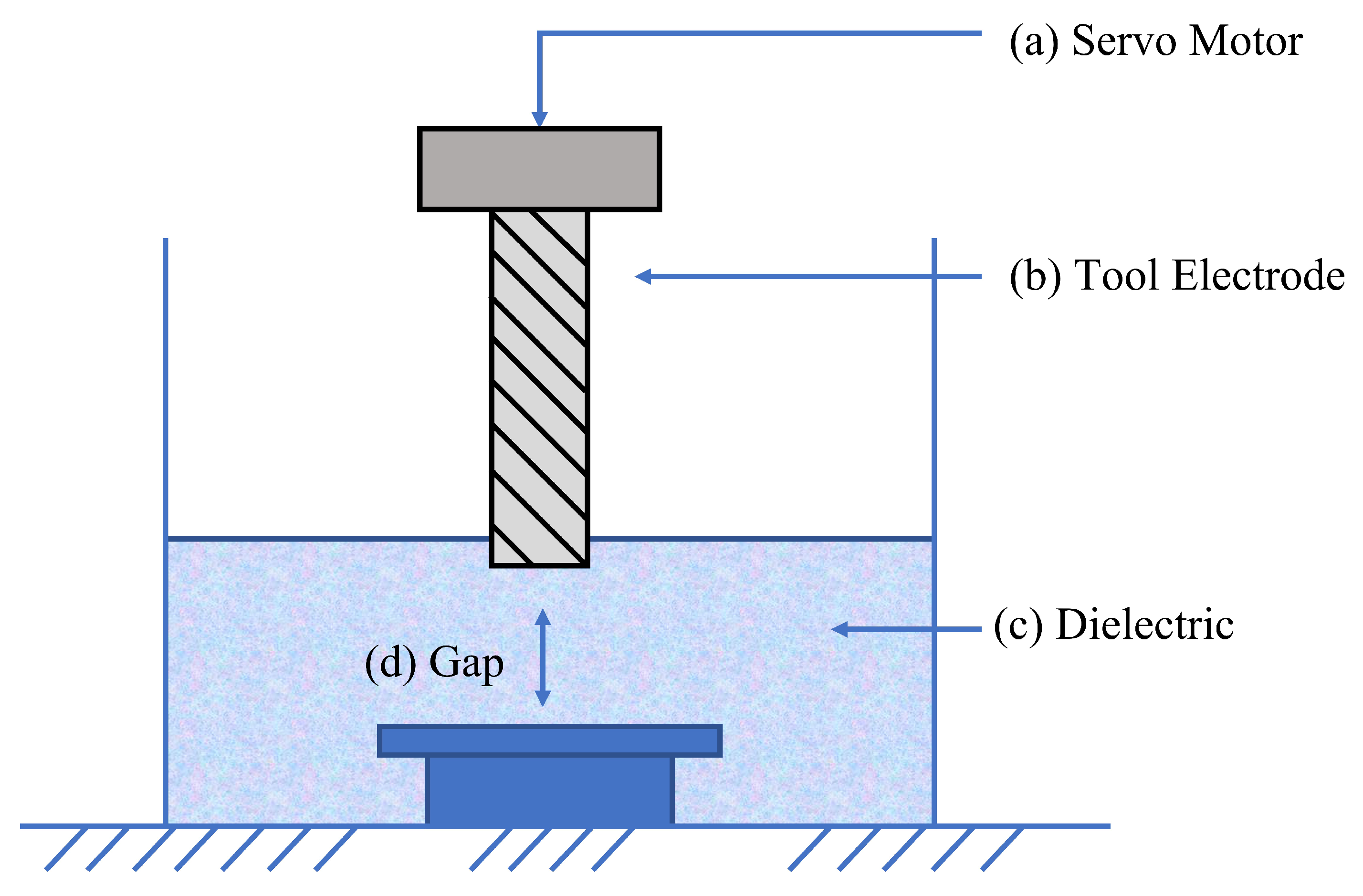 Electronics 11 01504 g008 550