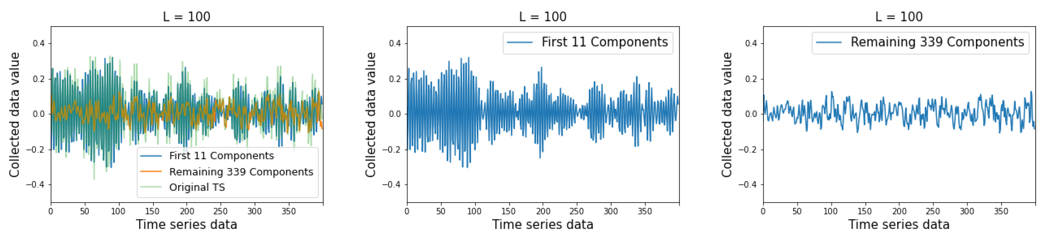 Electronics 11 01504 g012 550