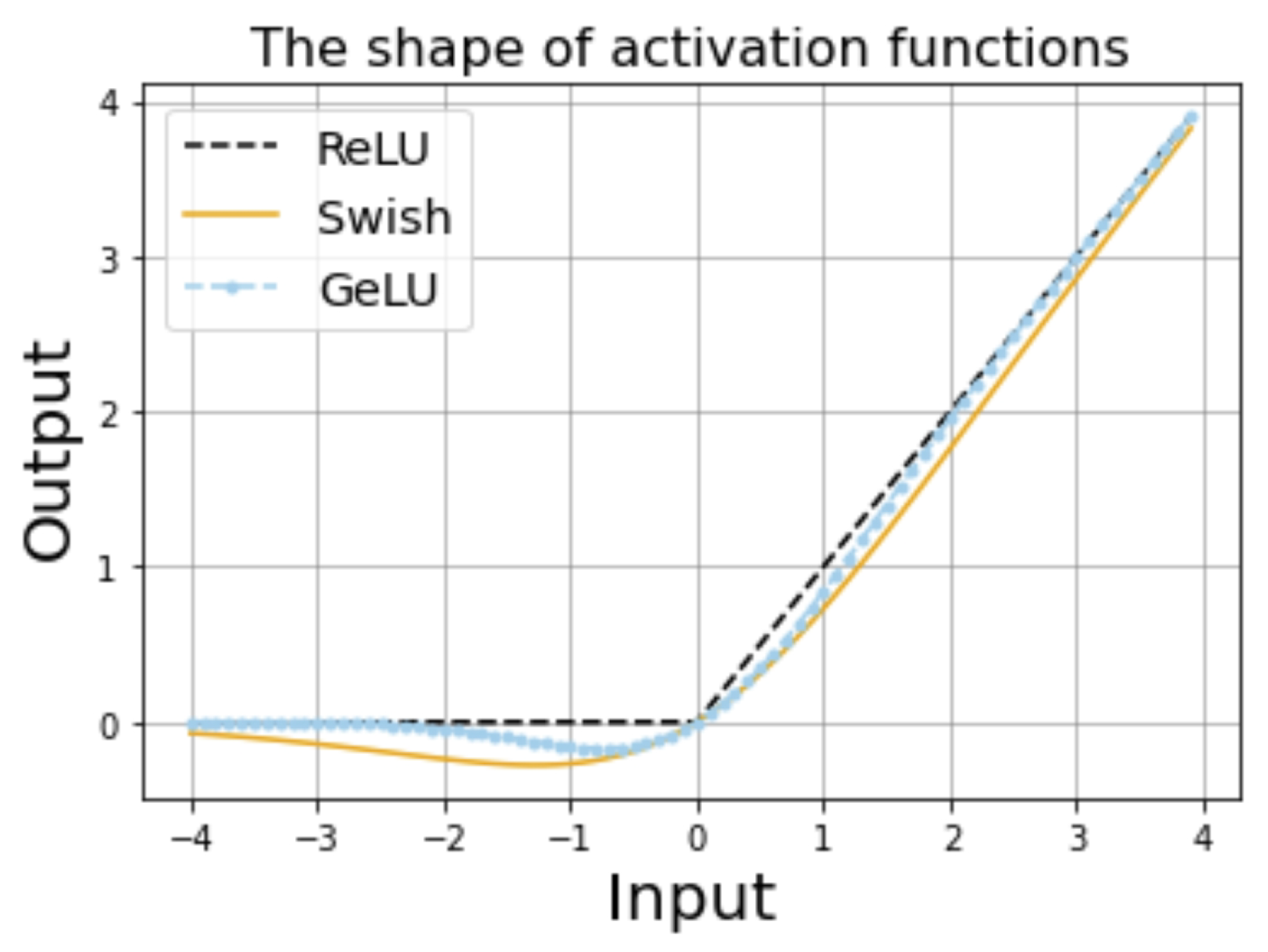 Electronics 11 01504 g013 550