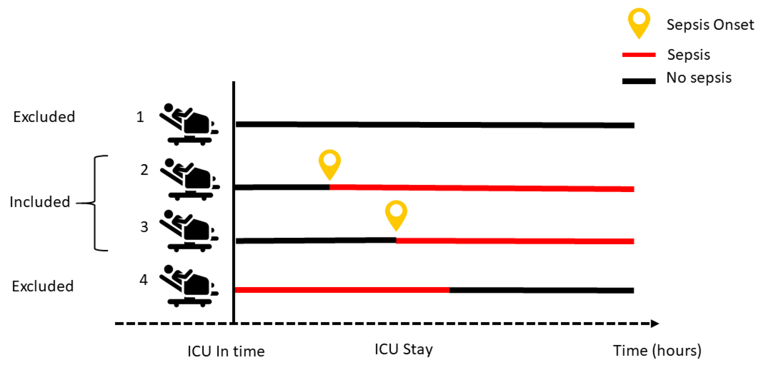 Electronics 11 01507 g003 550