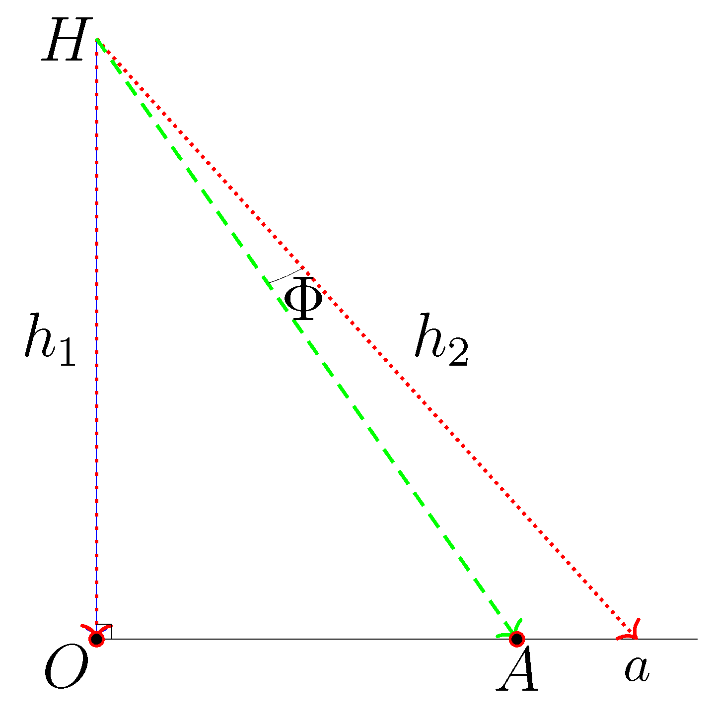 Electronics 11 01508 g008 Electronics 11 01508 g008