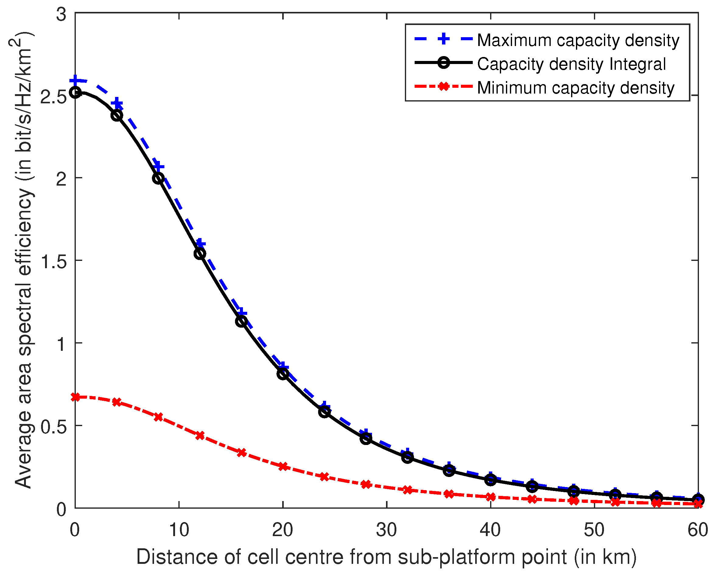 Electronics 11 01508 g011 Electronics 11 01508 g011