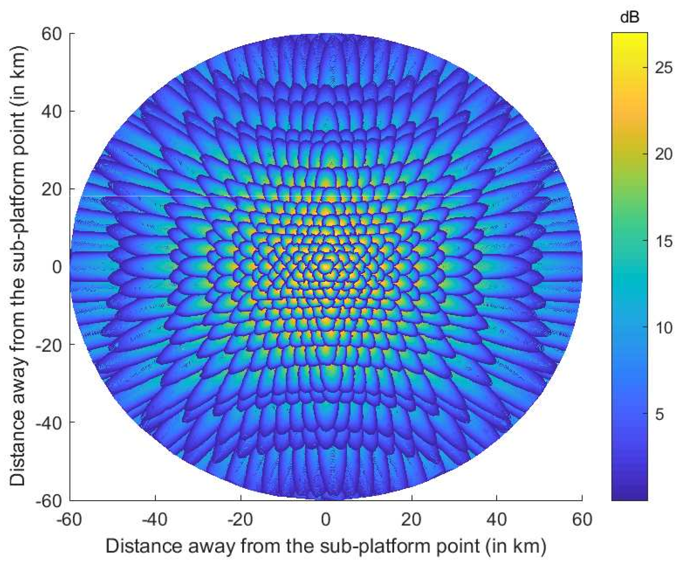 Electronics 11 01508 g012 Electronics 11 01508 g012