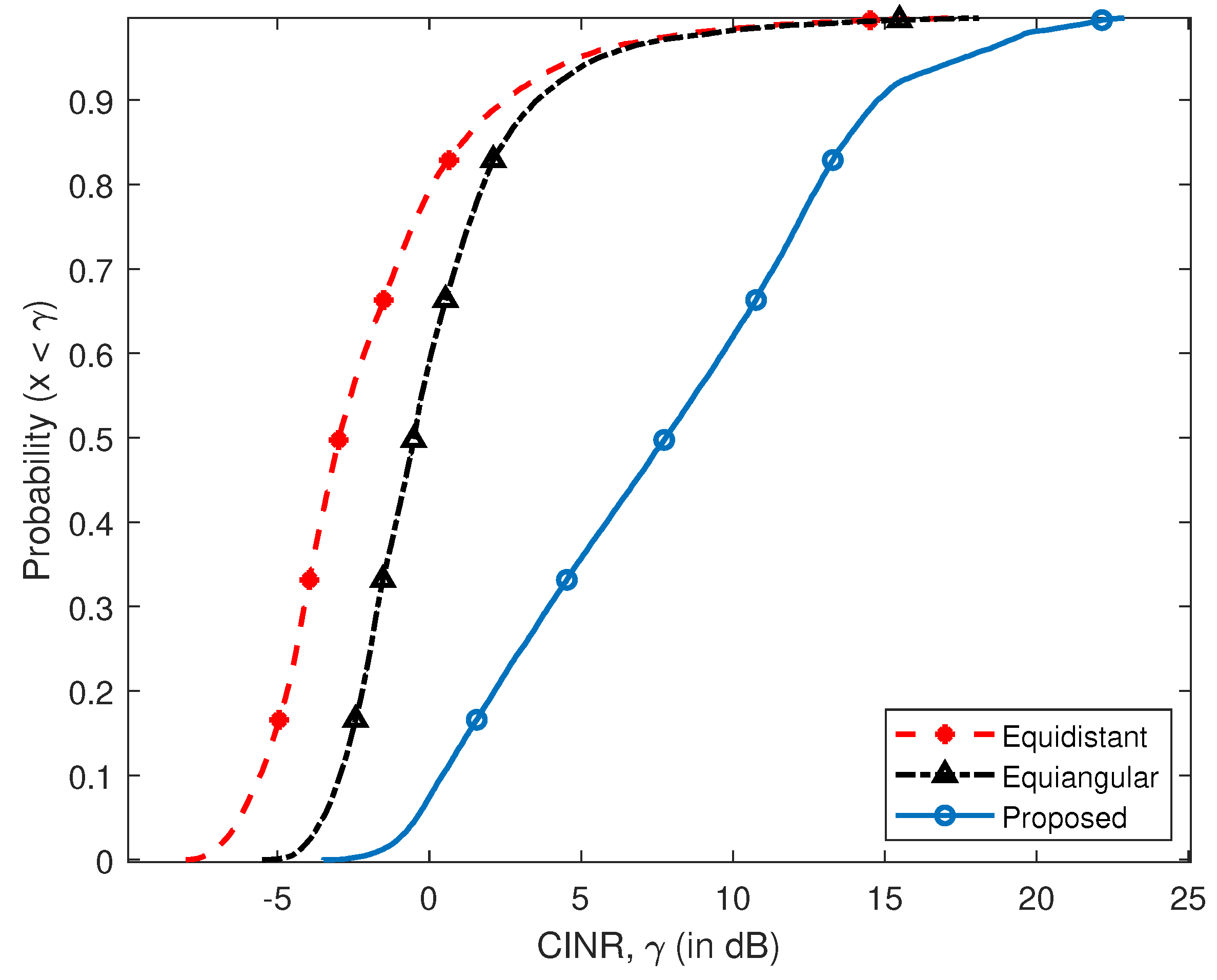 Electronics 11 01508 g015 Electronics 11 01508 g015