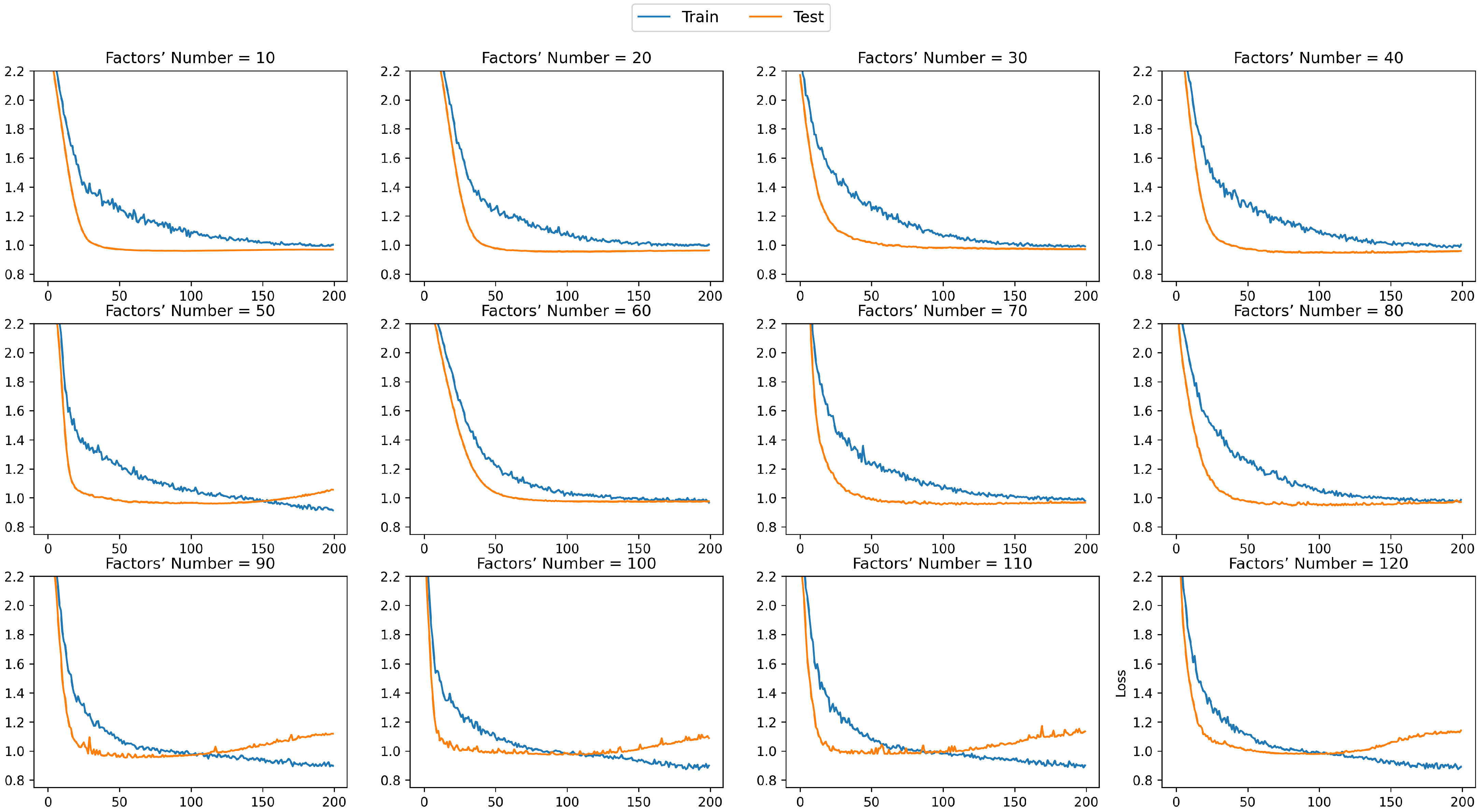 Electronics 11 01509 g004 550