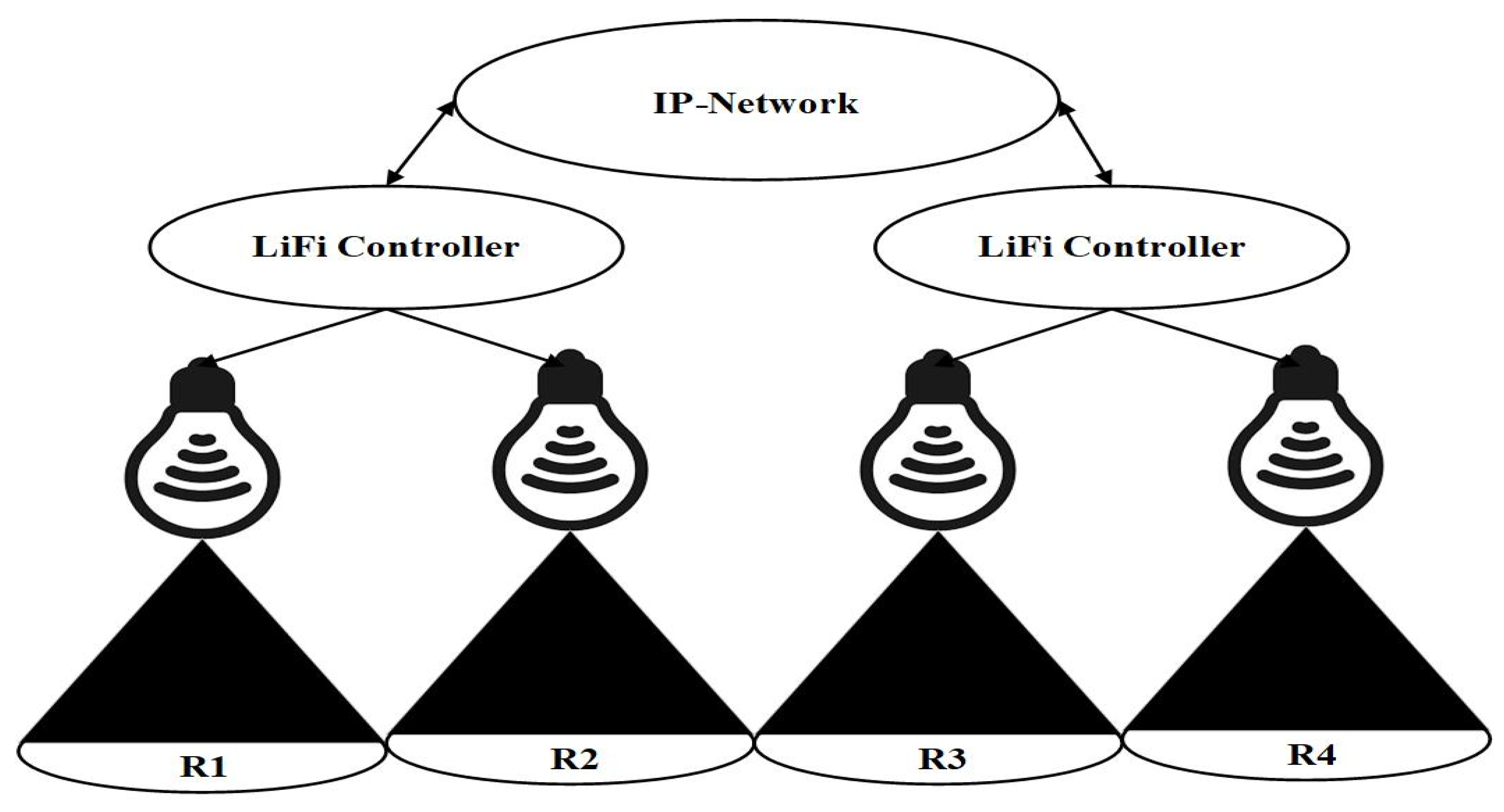 Electronics 11 01511 g002