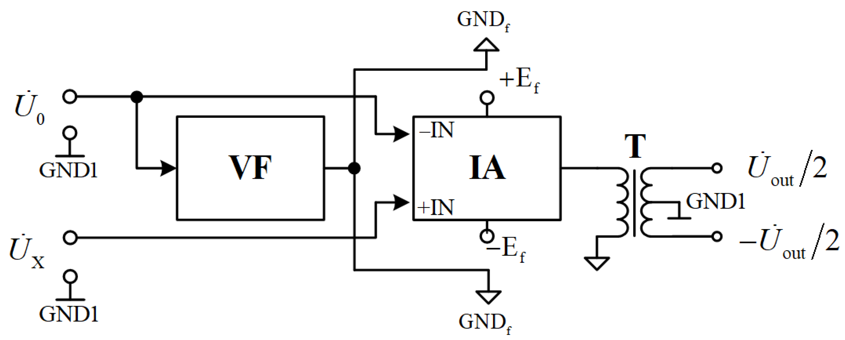 Electronics 11 01512 g002 550