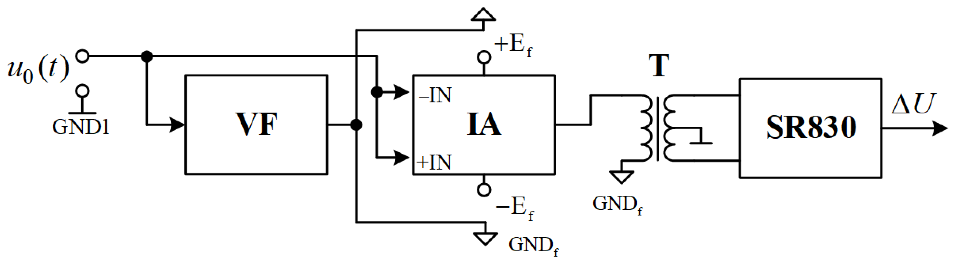 Electronics 11 01512 g007 550