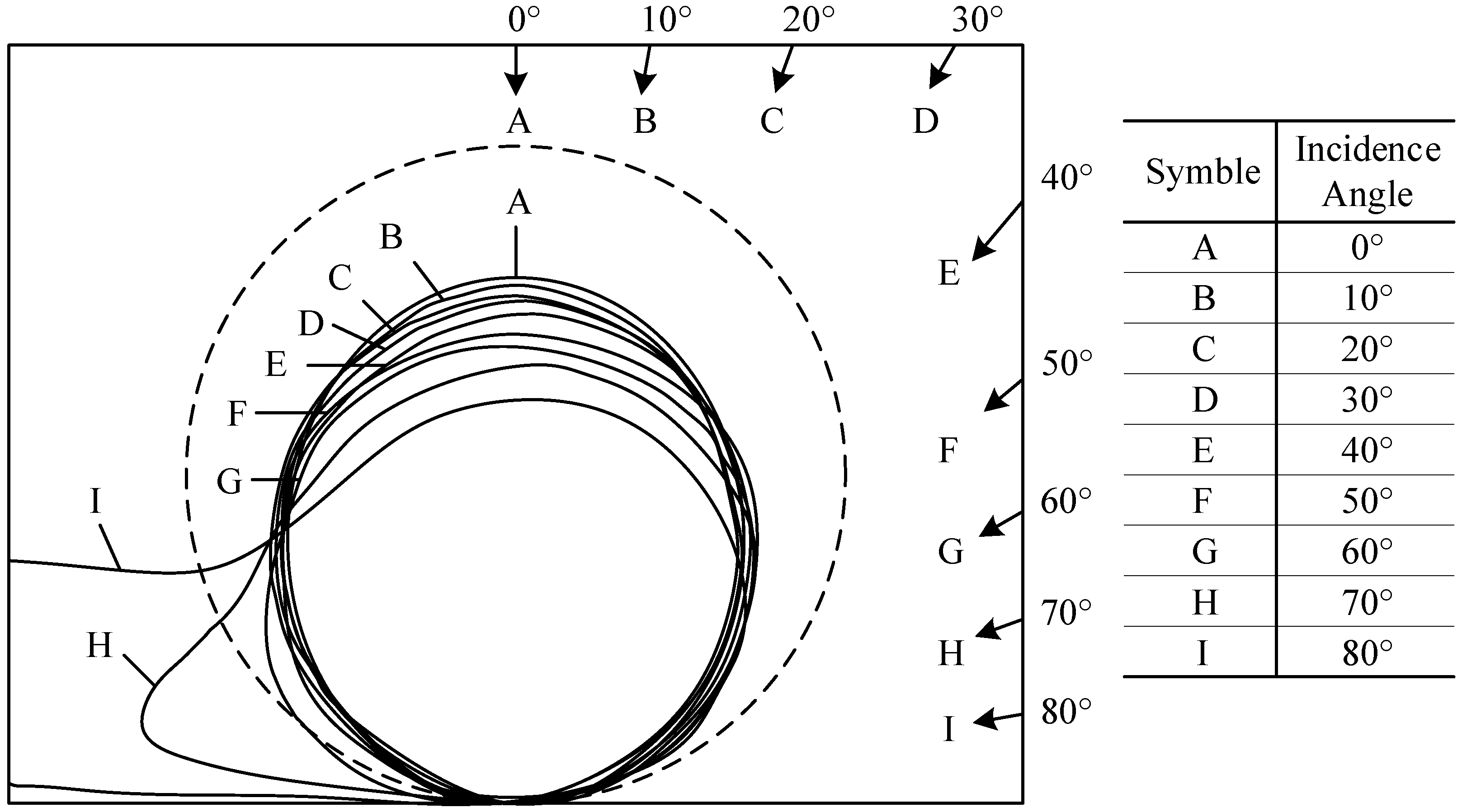 Electronics 11 01514 g003