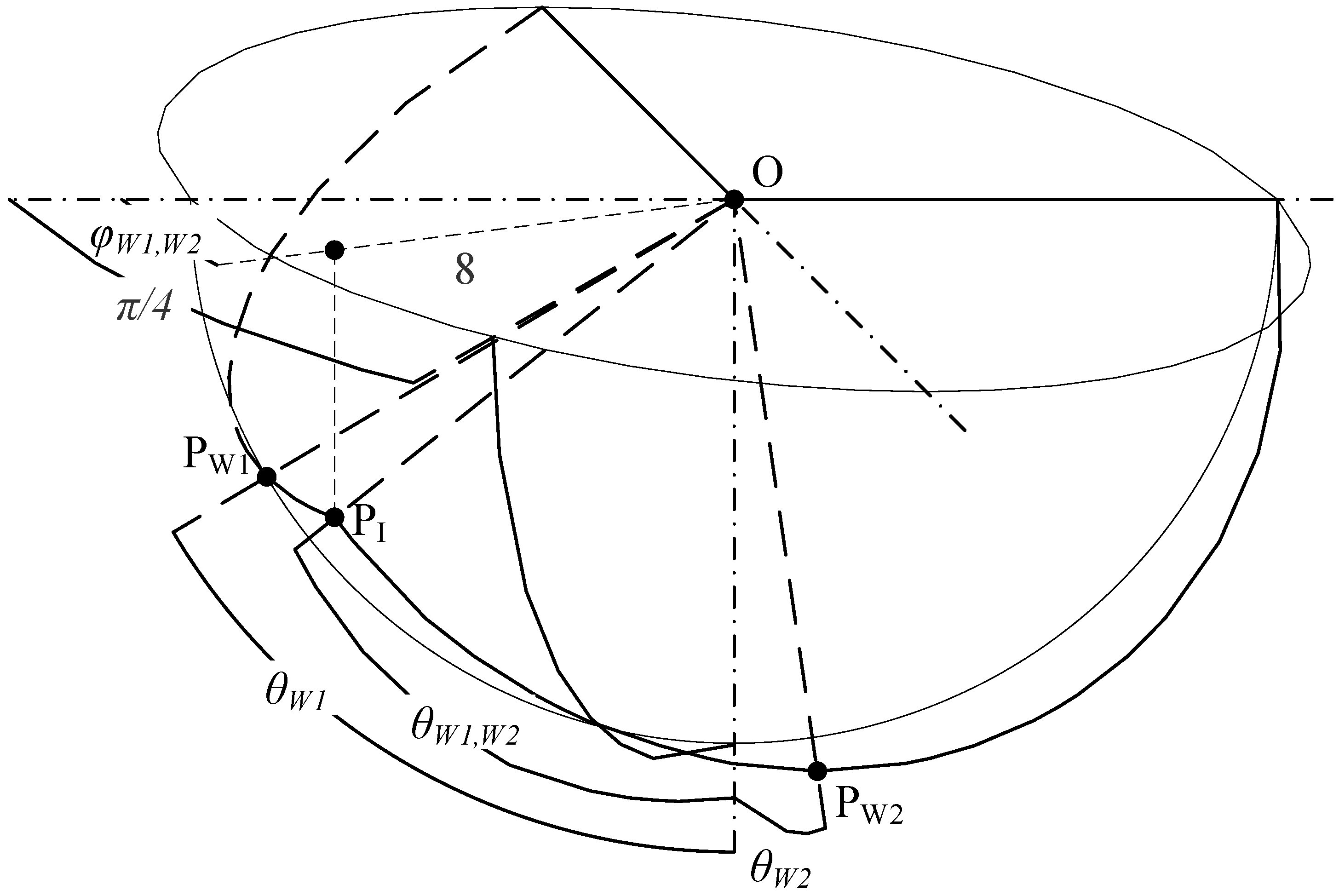 Electronics 11 01514 g0a10
