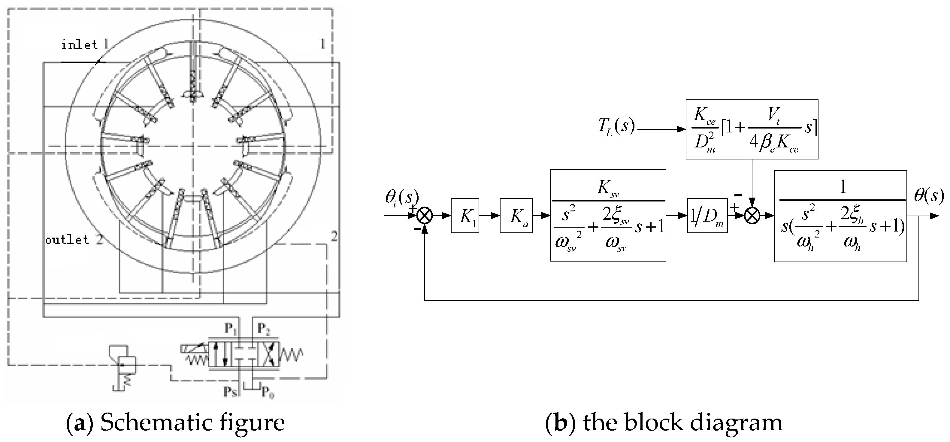 Electronics 11 01515 g001