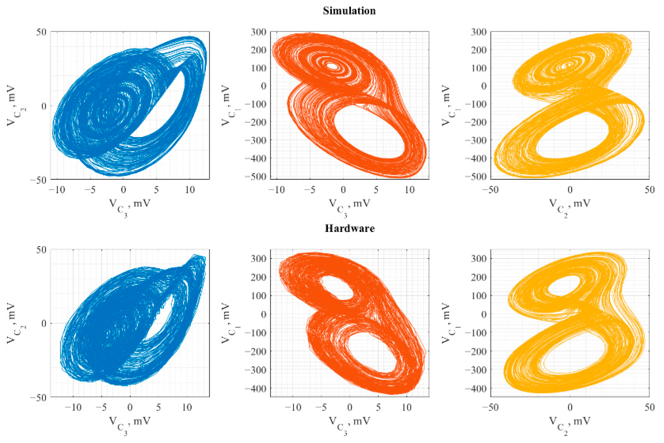 Electronics 11 01517 g007 550