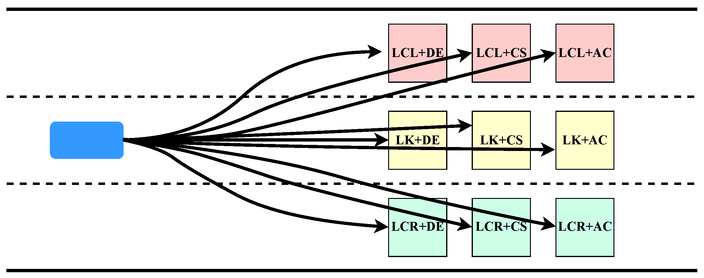 Electronics 11 01518 g002