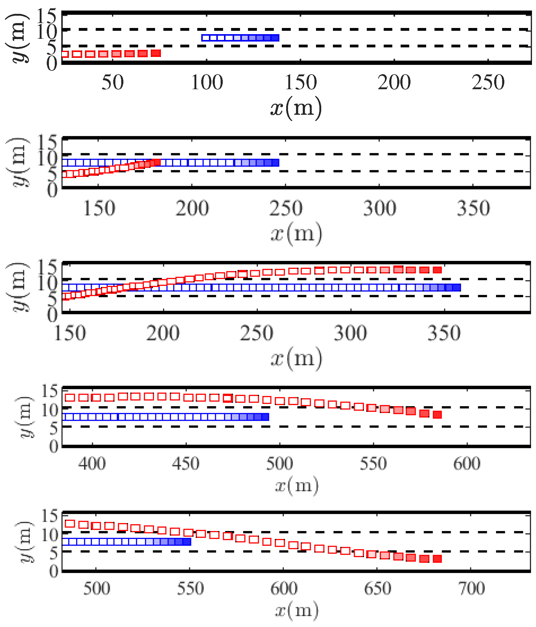 Electronics 11 01518 g008
