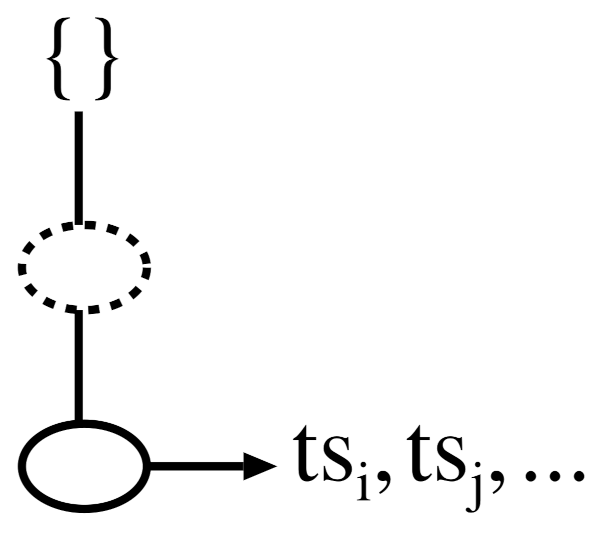 Electronics 11 01523 g001 550