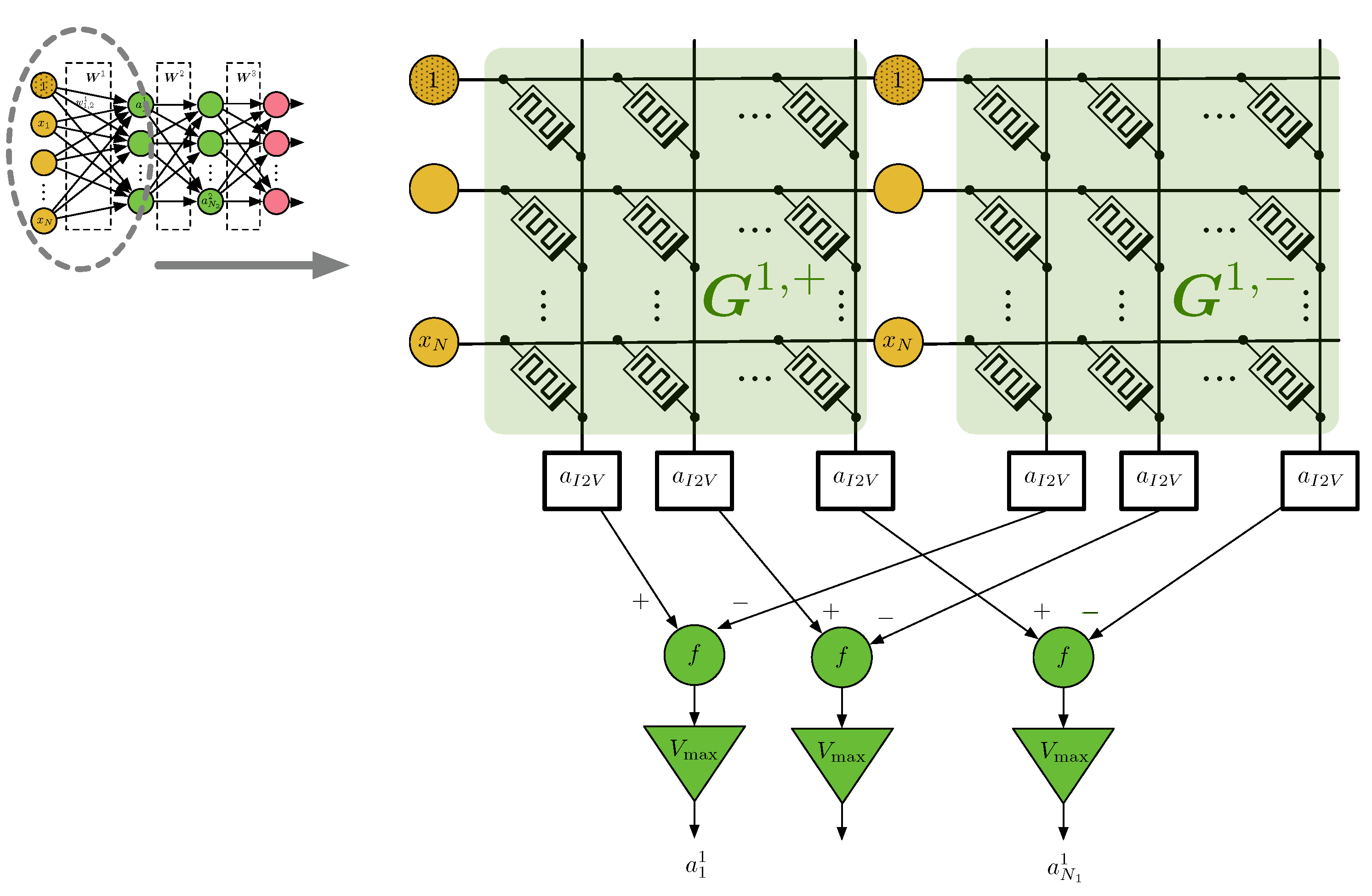 Electronics 11 01526 g003 550