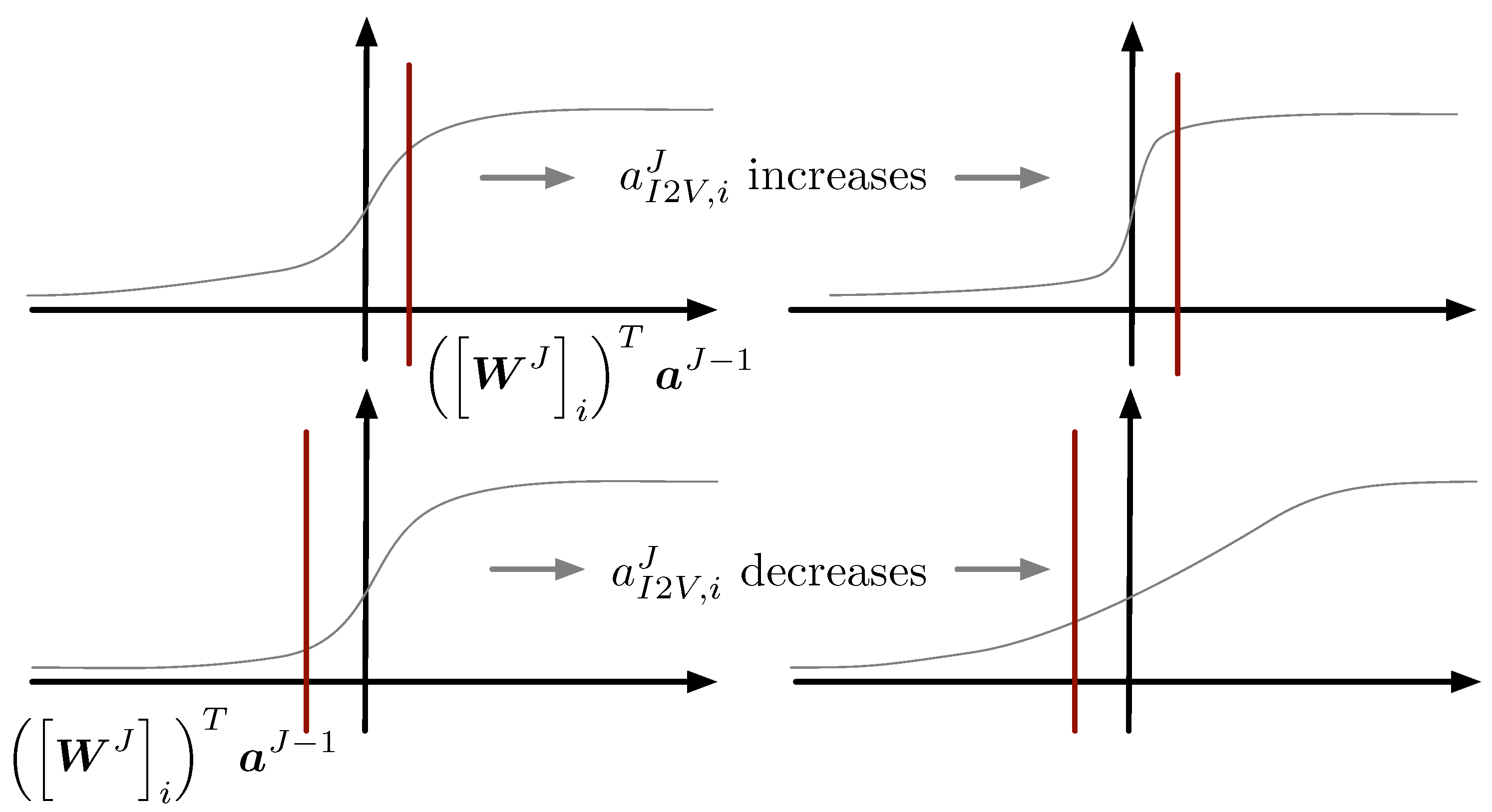 Electronics 11 01526 g004 550