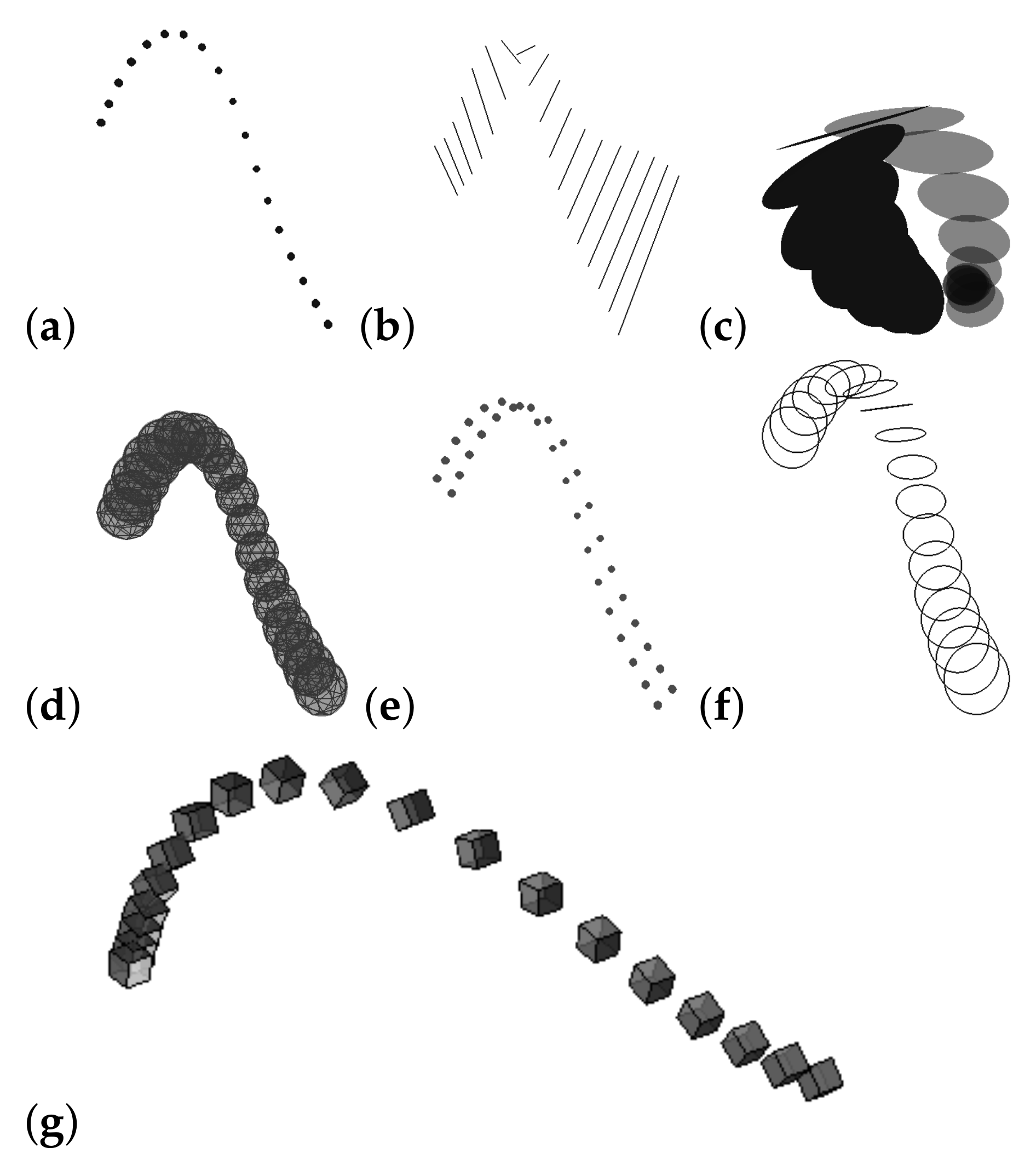 Electronics 11 01527 g004 550