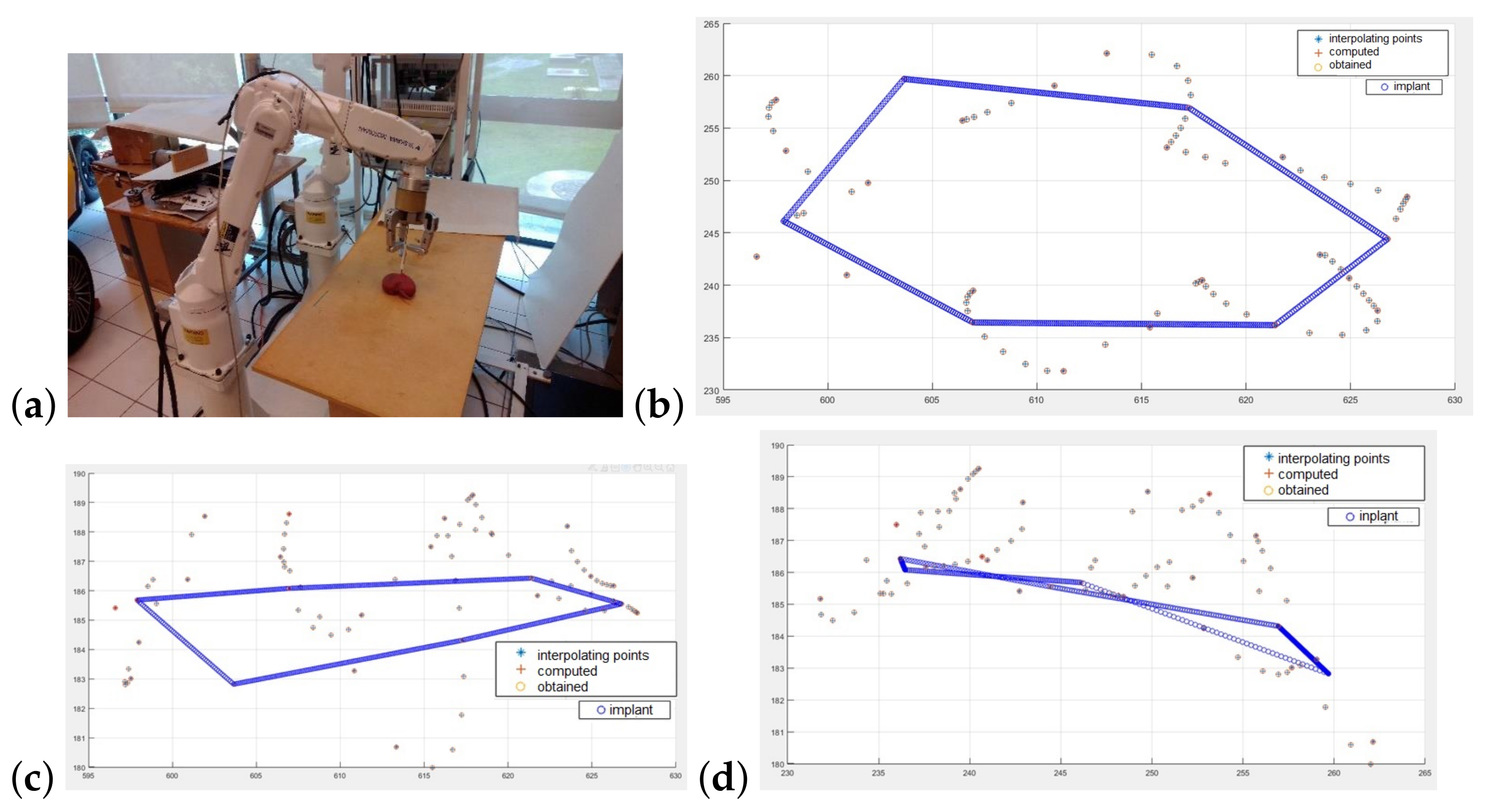 Electronics 11 01527 g008 550
