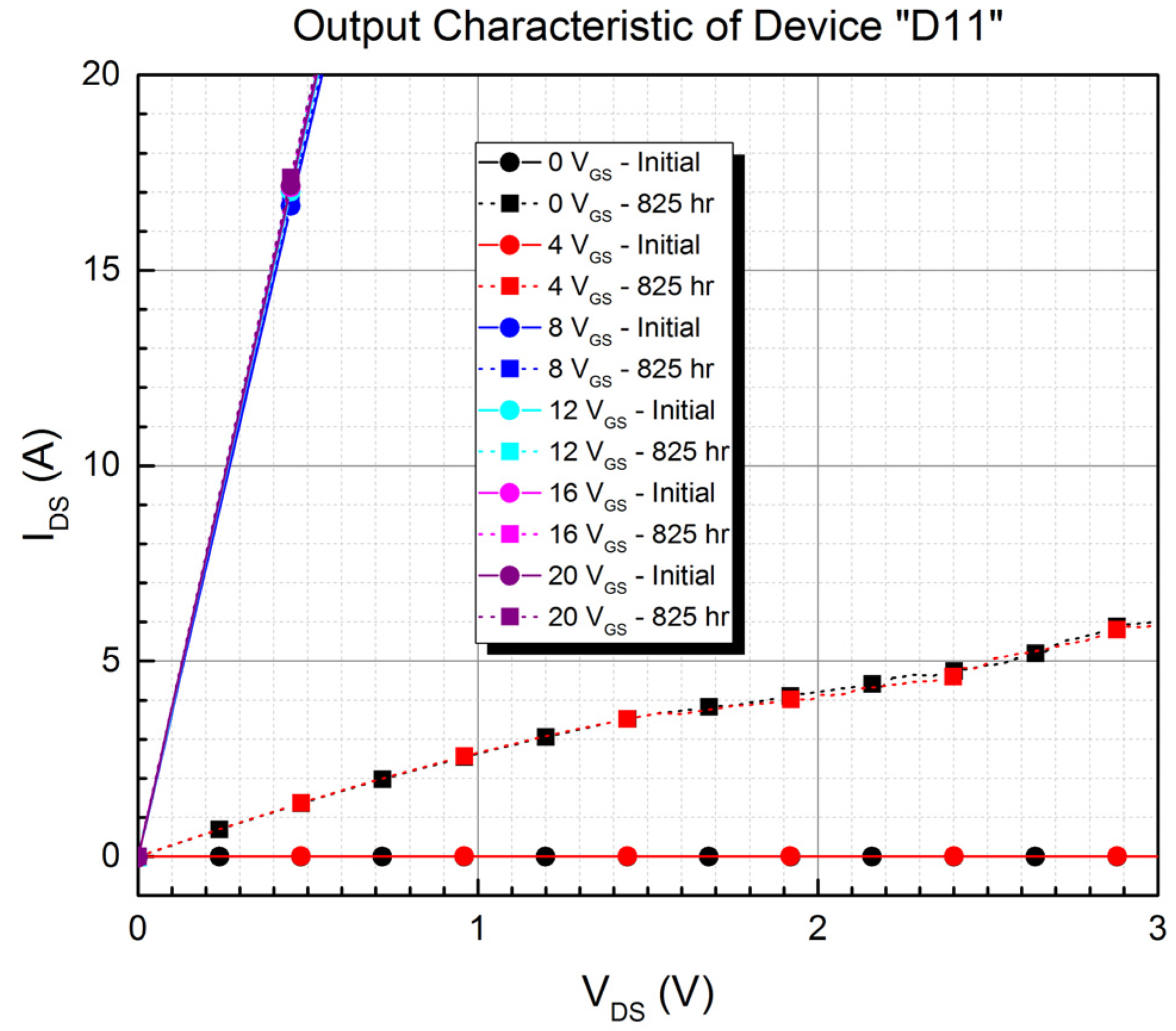 Electronics 11 01532 g007 550