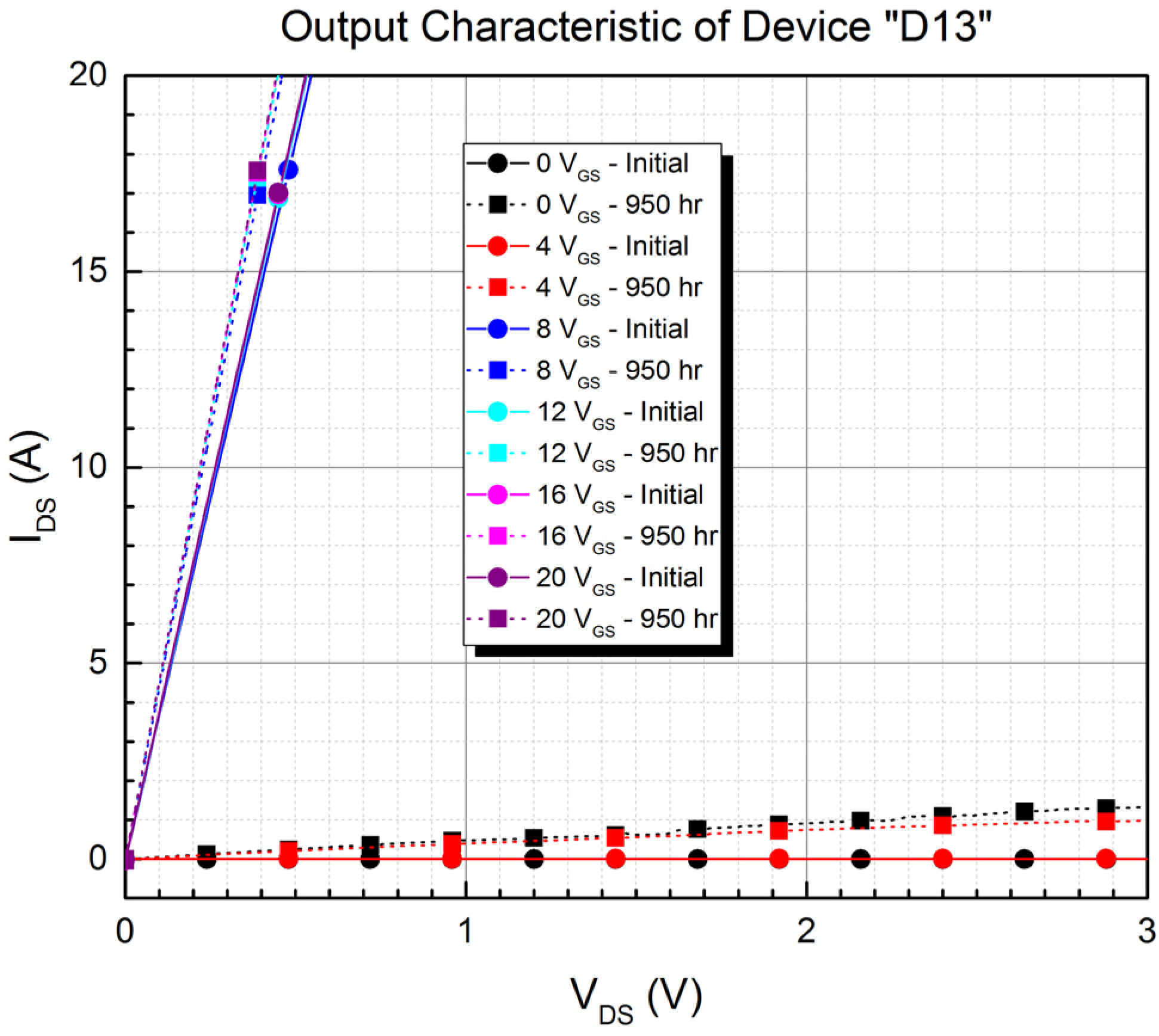 Electronics 11 01532 g008 550