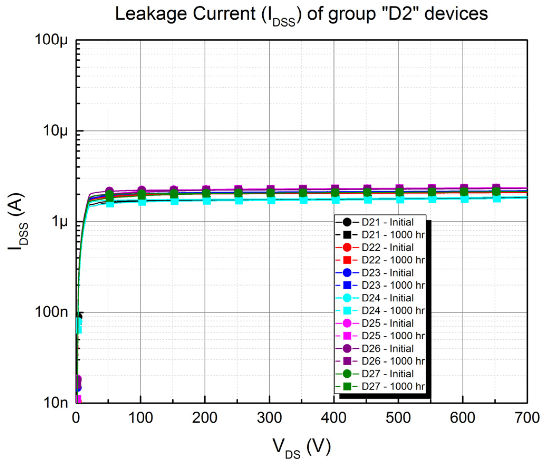 Electronics 11 01532 g013 550