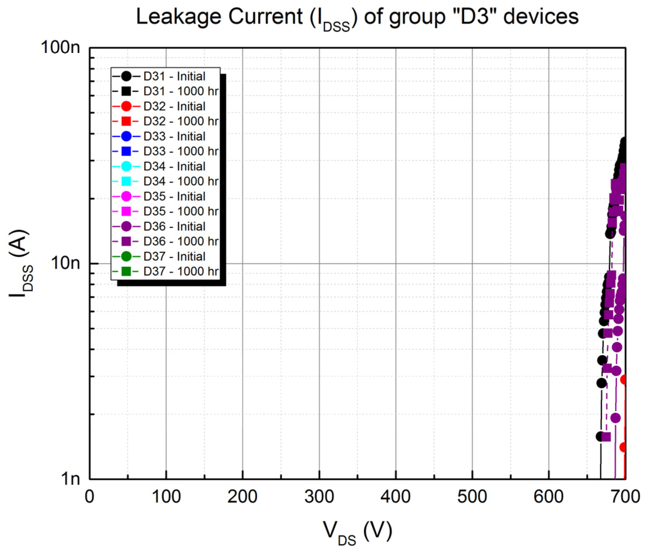 Electronics 11 01532 g014 550