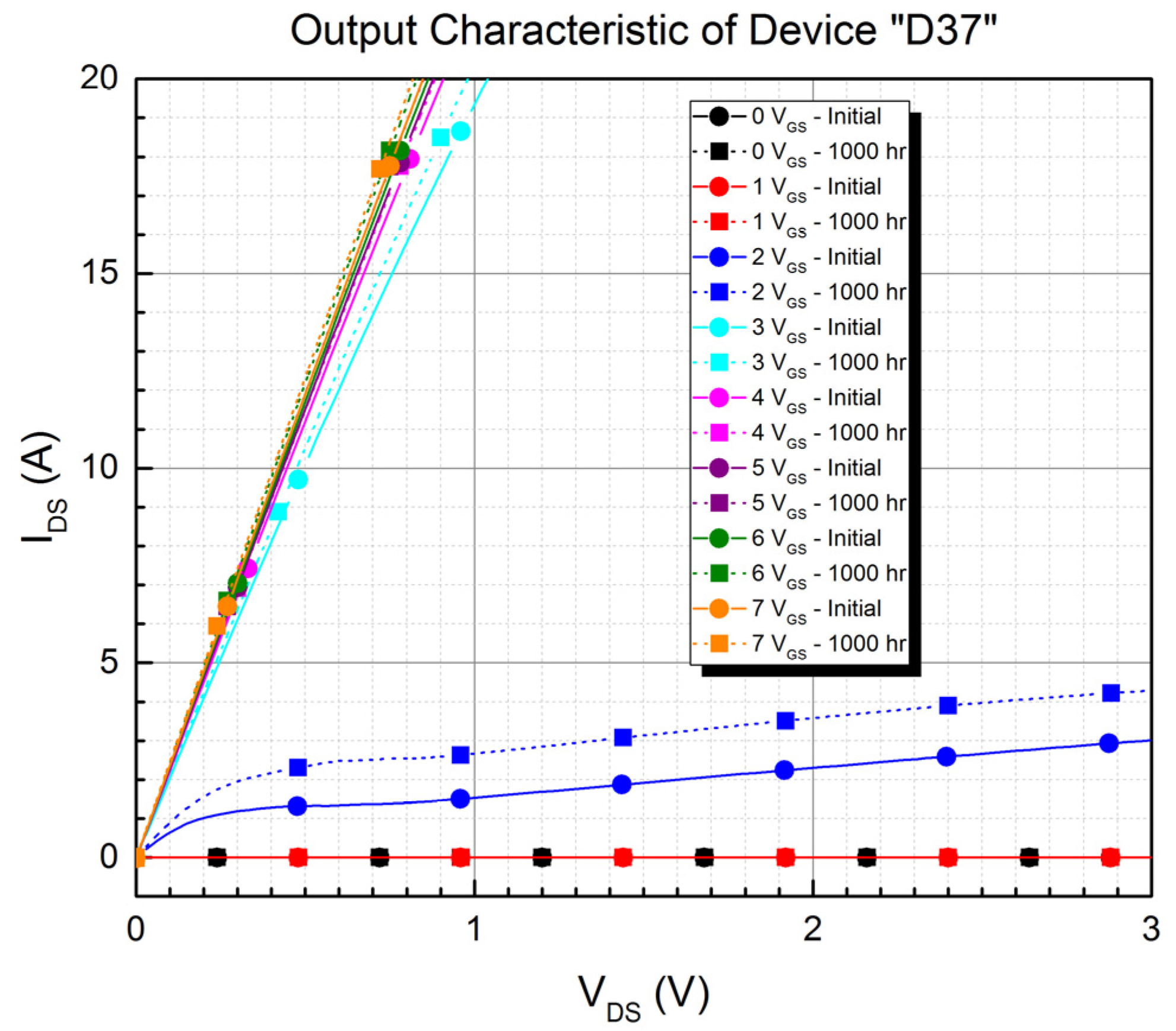 Electronics 11 01532 g018 550