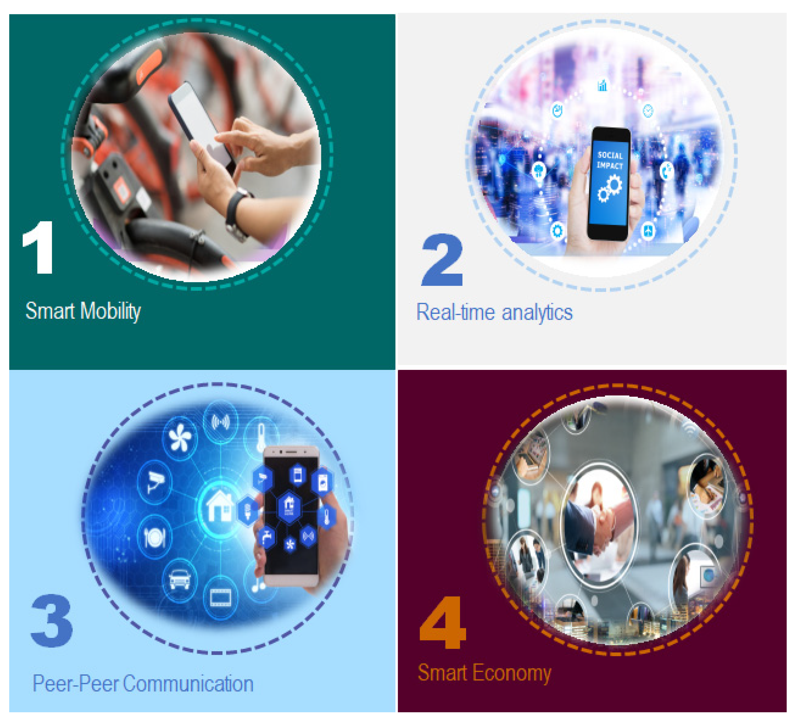 Electronics 11 01534 g001 550