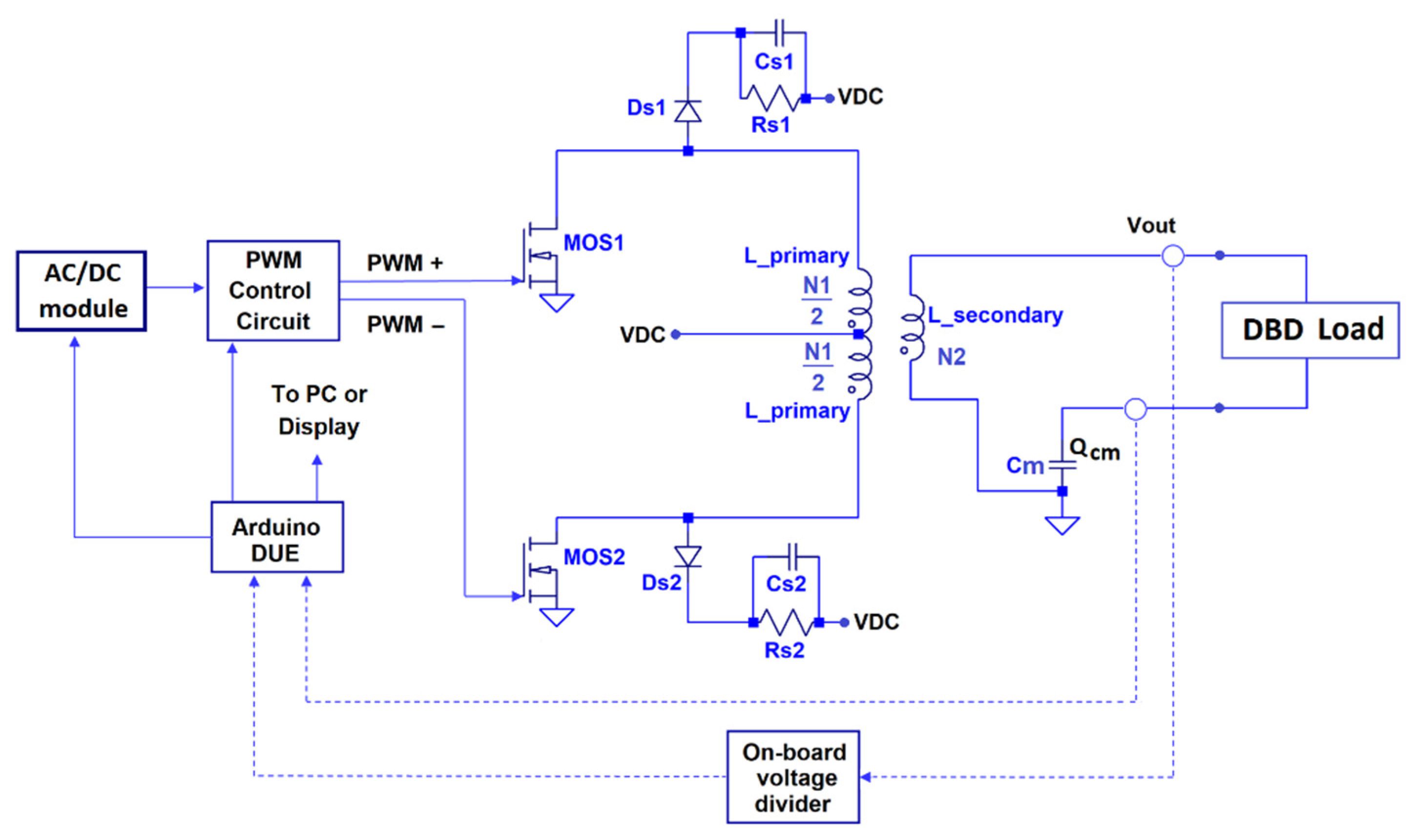 Electronics 11 01536 g002 550