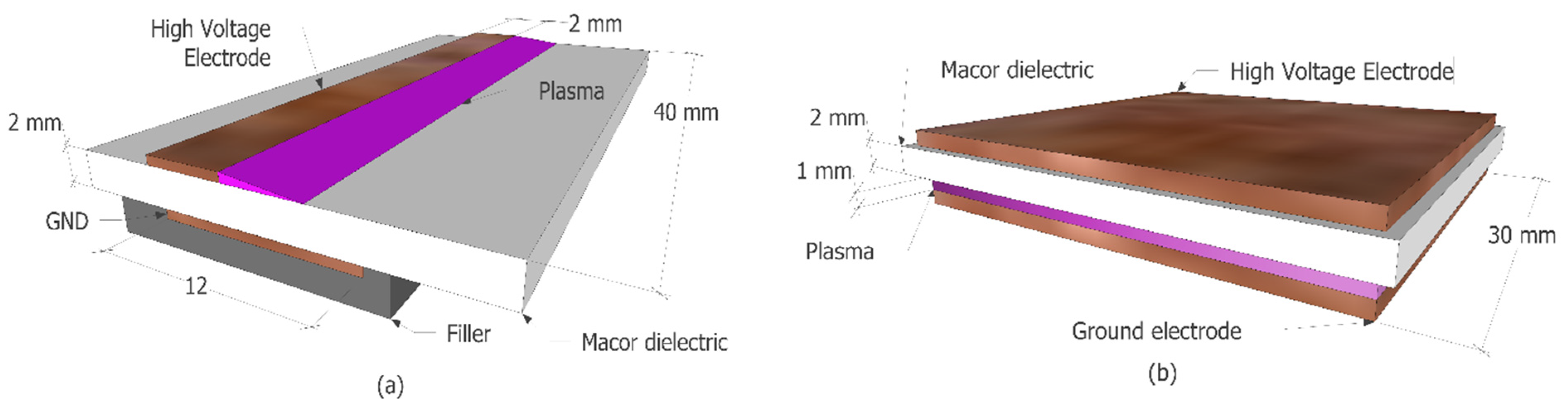 Electronics 11 01536 g008 550