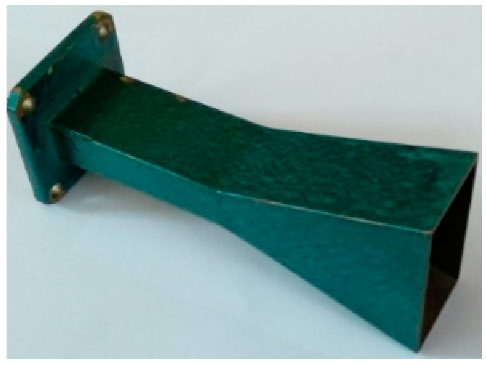 Electronics 11 01539 g002 550