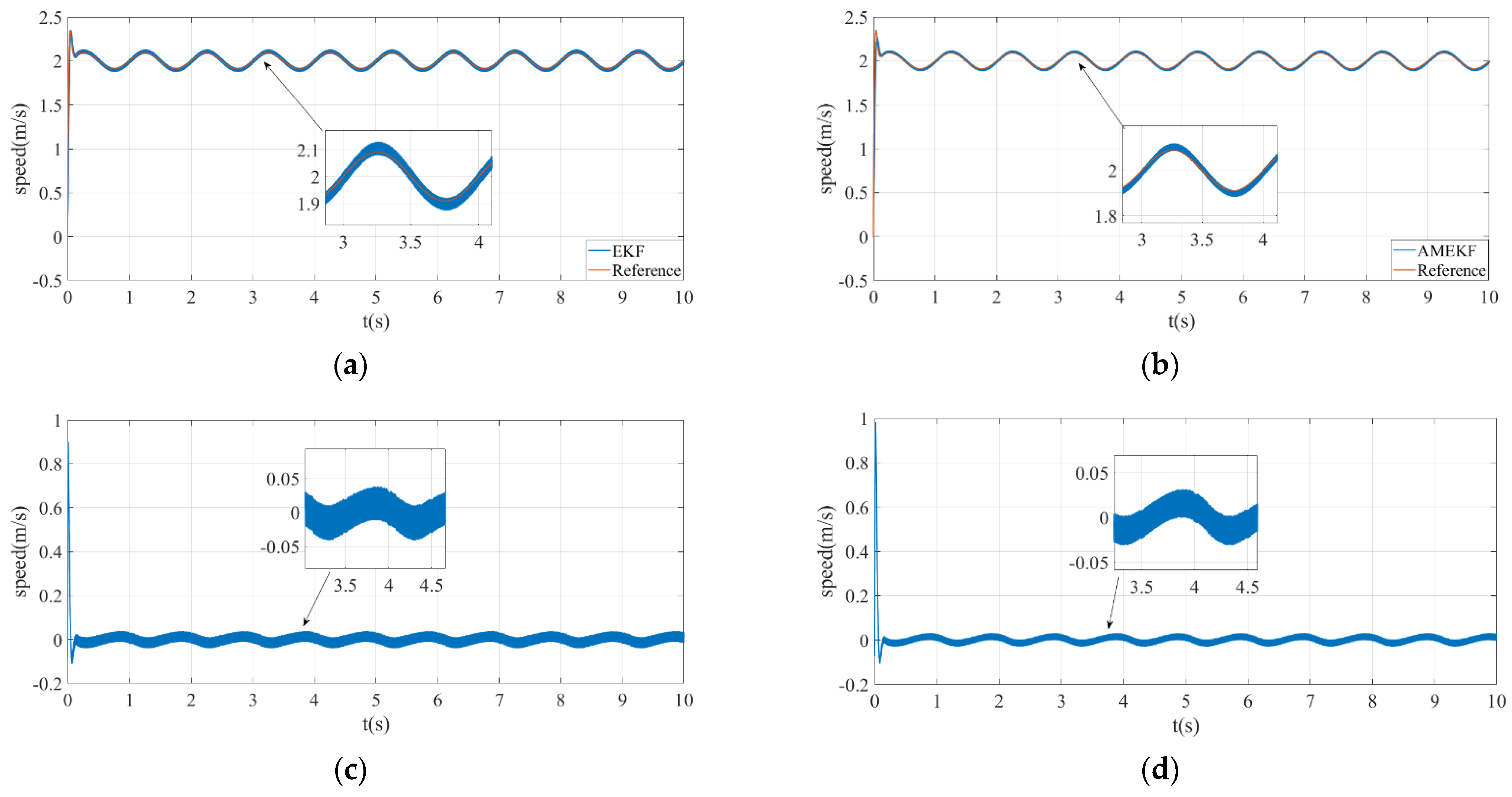 Electronics 11 01543 g008