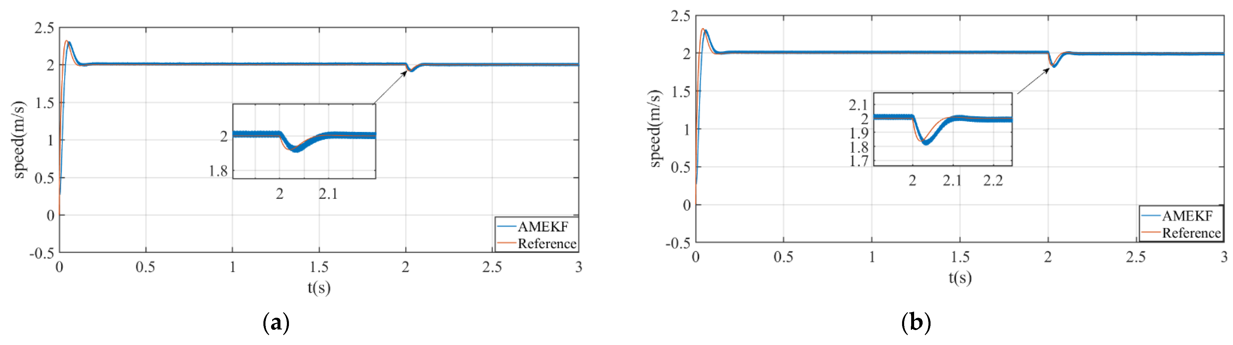 Electronics 11 01543 g009a