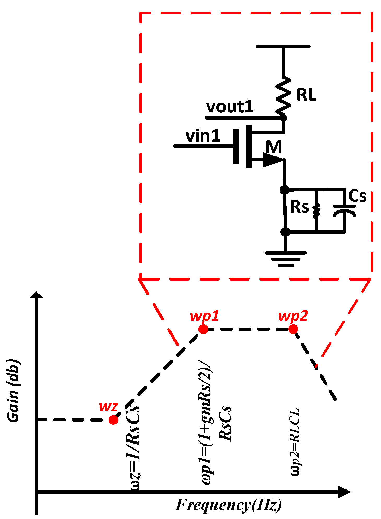 Electronics 11 01546 g003